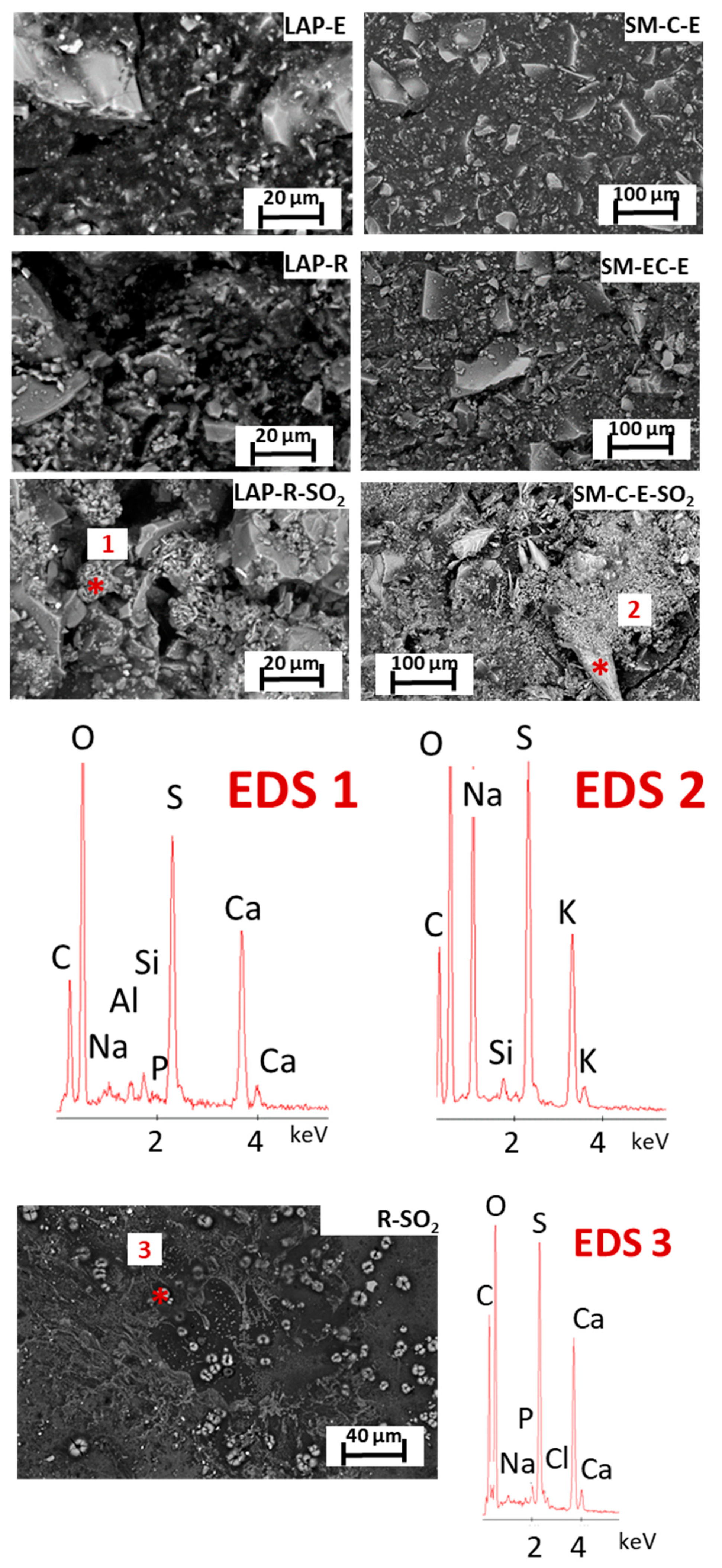 Minerals 10 00427 g005