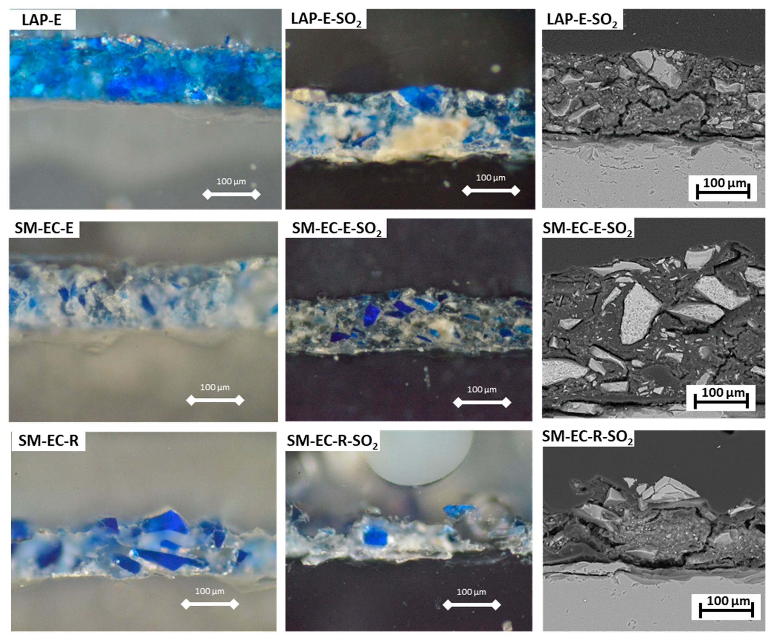 Minerals 10 00427 g006