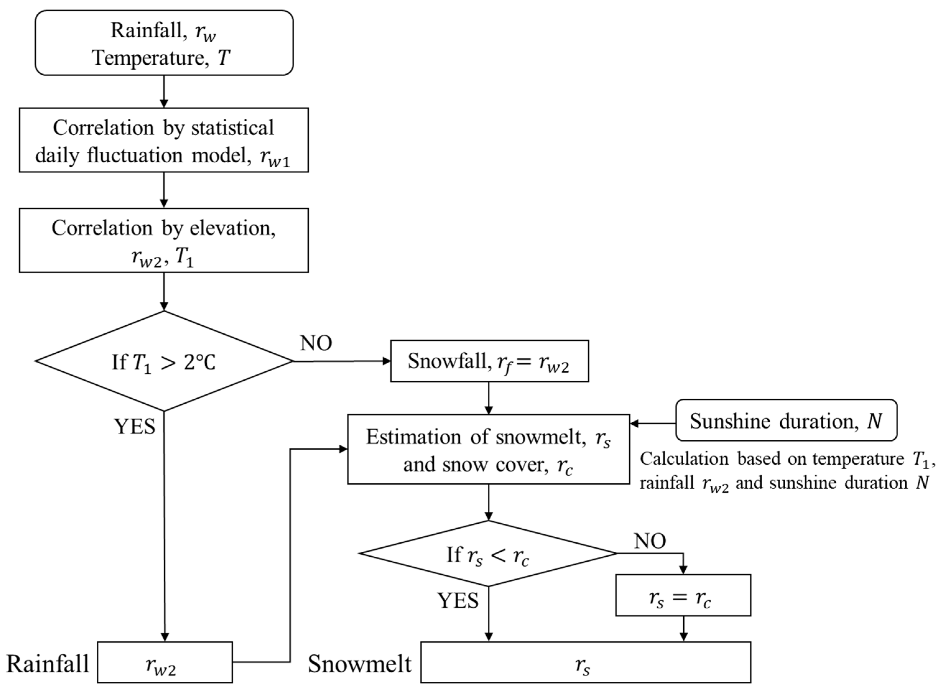 Minerals 10 00430 g002