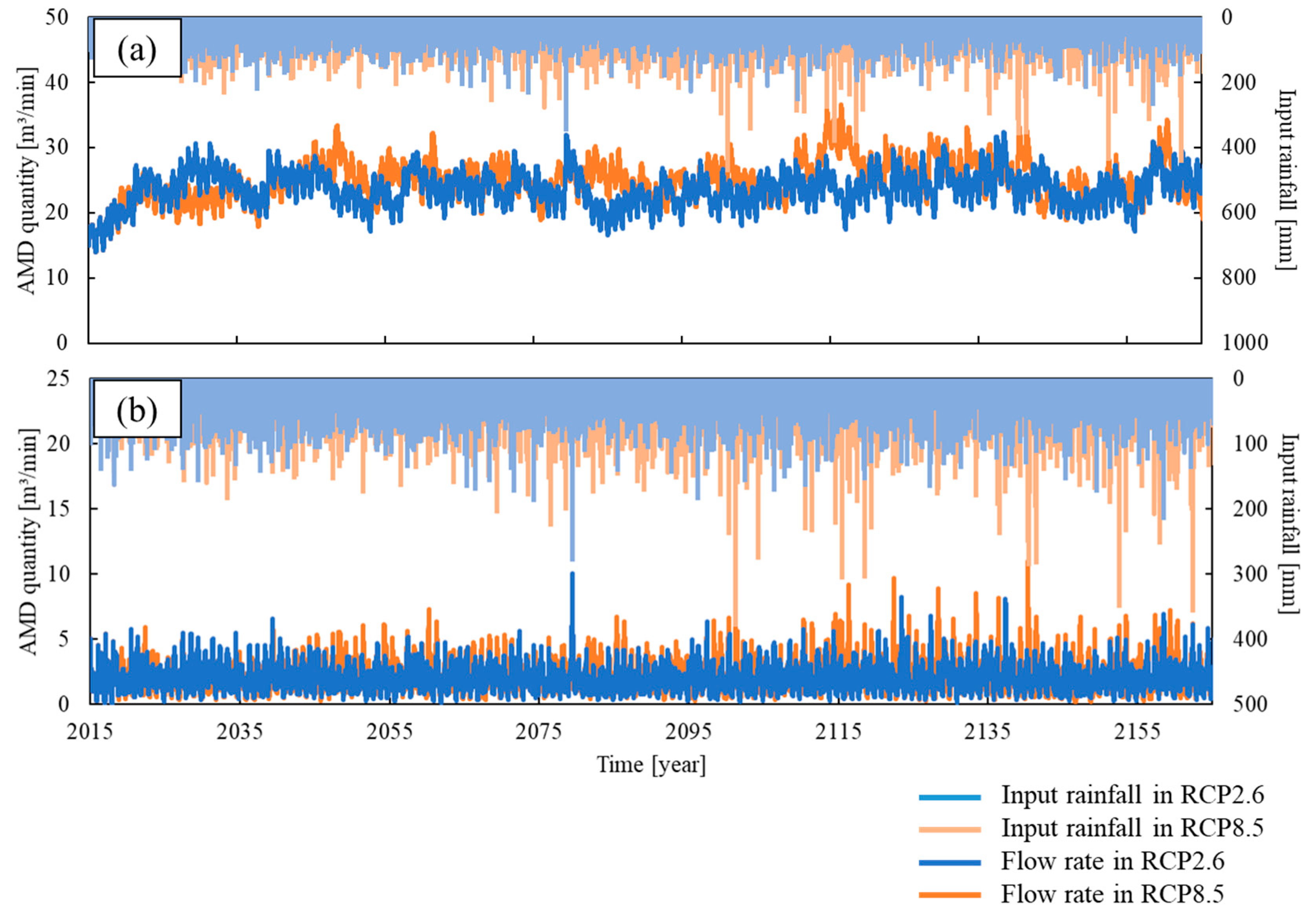 Minerals 10 00430 g005