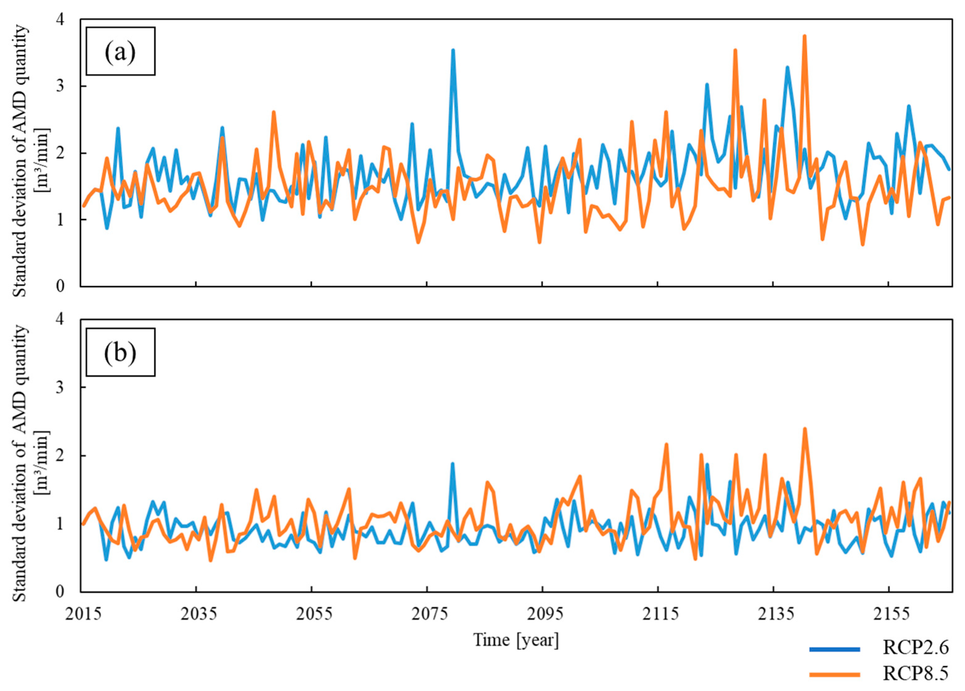 Minerals 10 00430 g006