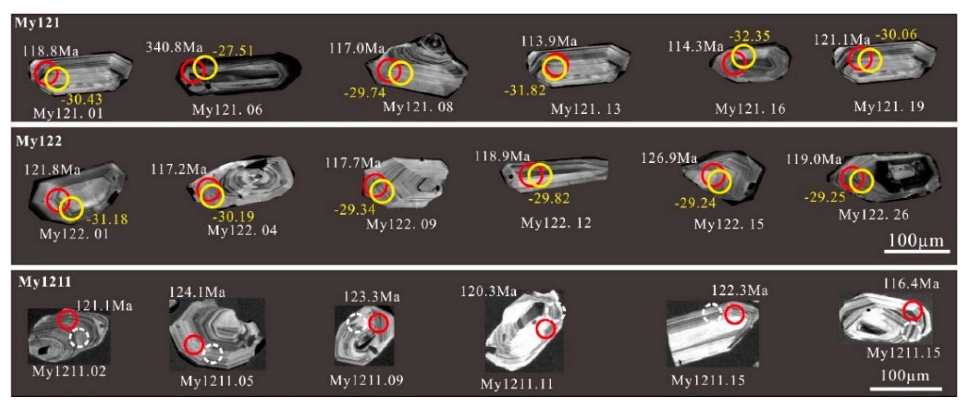 Minerals 10 00432 g003