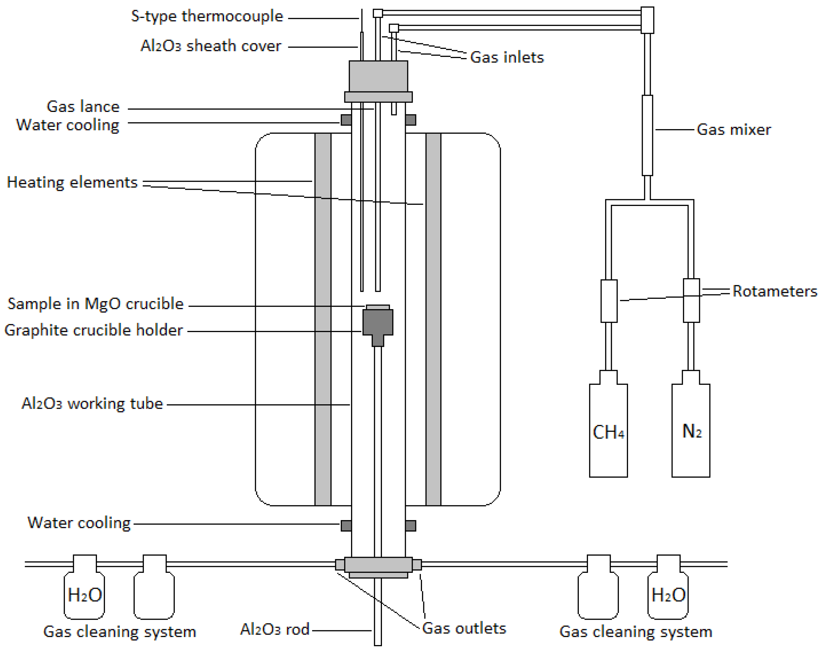 Minerals 10 00435 g002