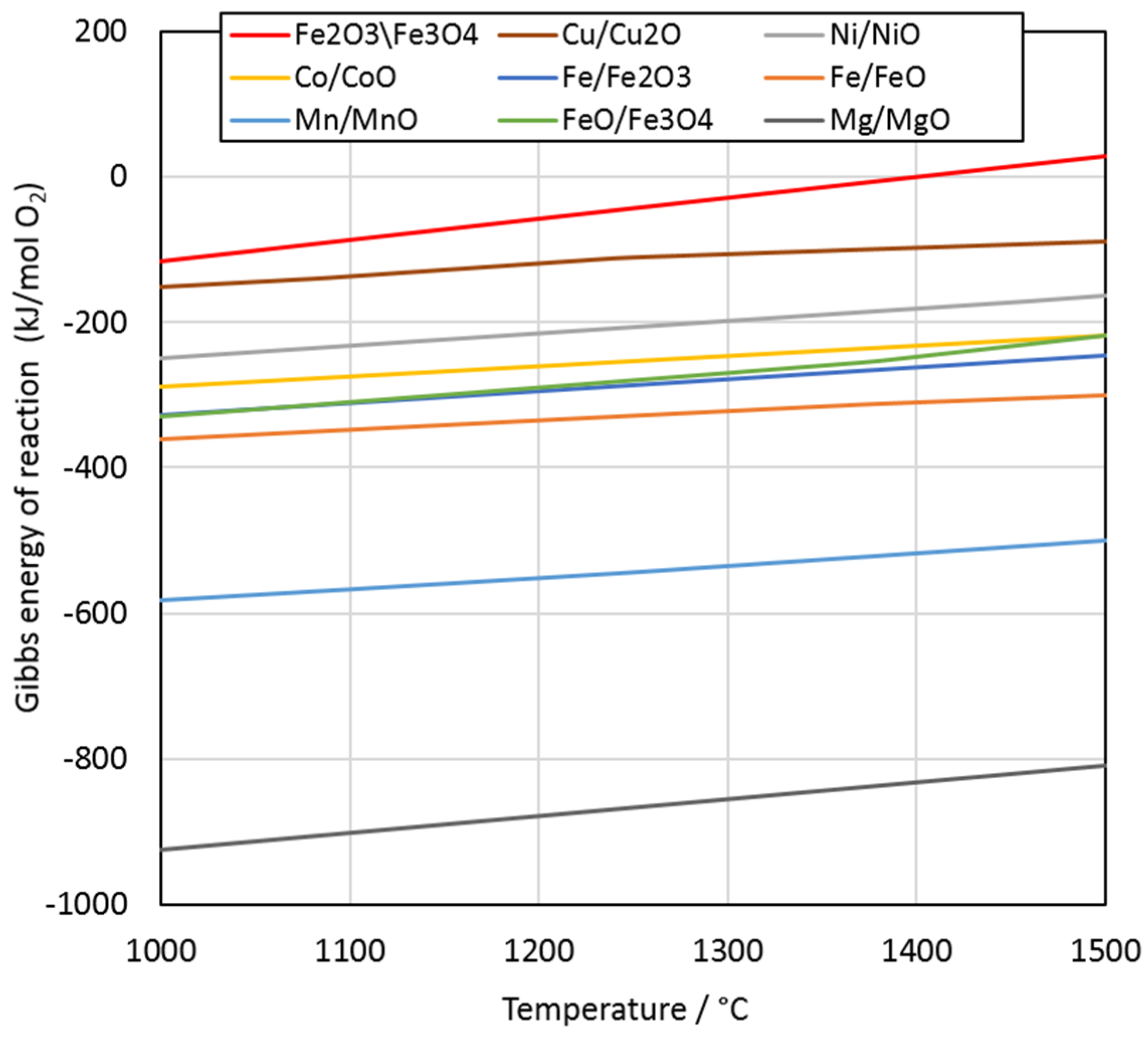 Minerals 10 00435 g003