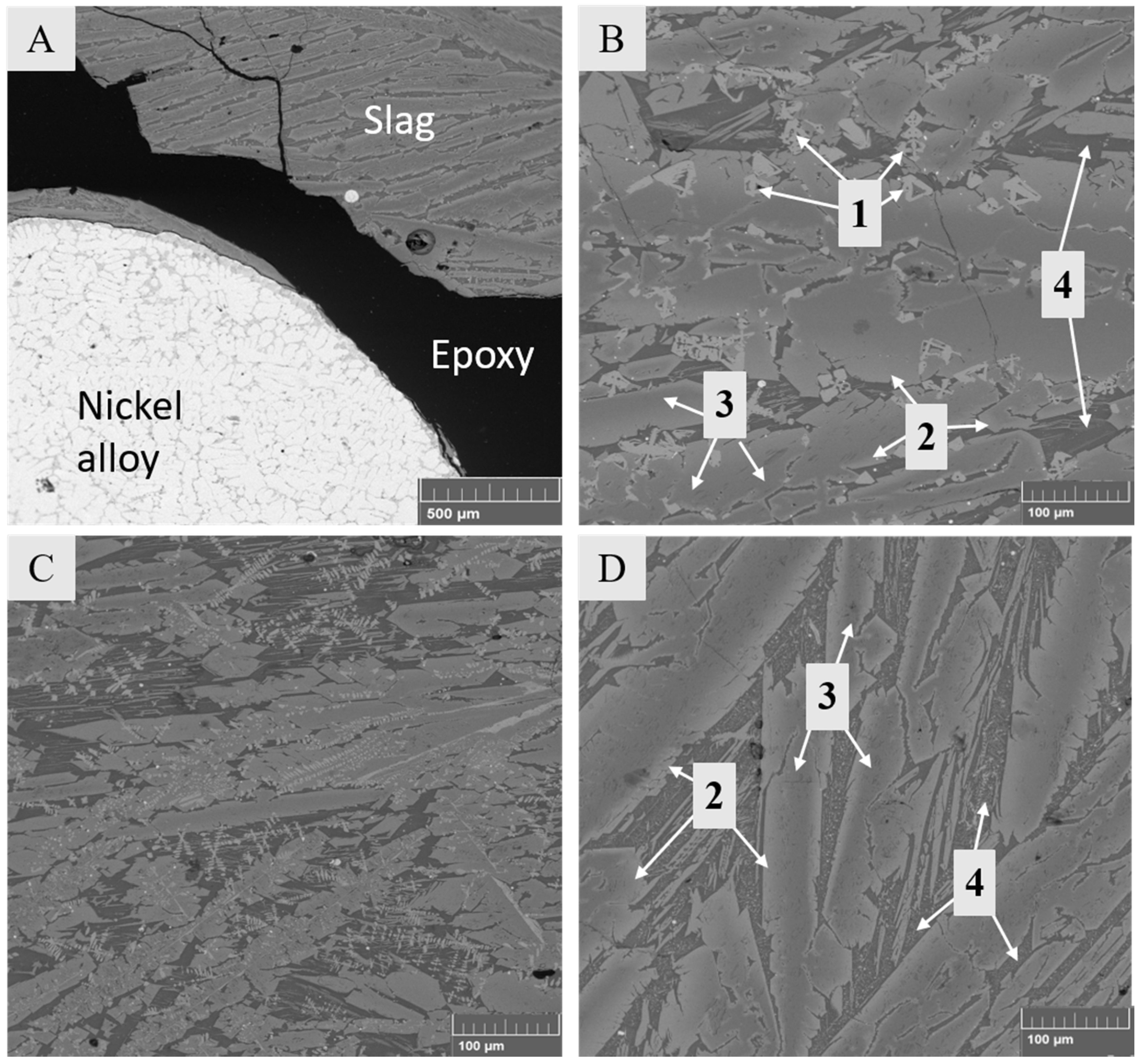 Minerals 10 00435 g004