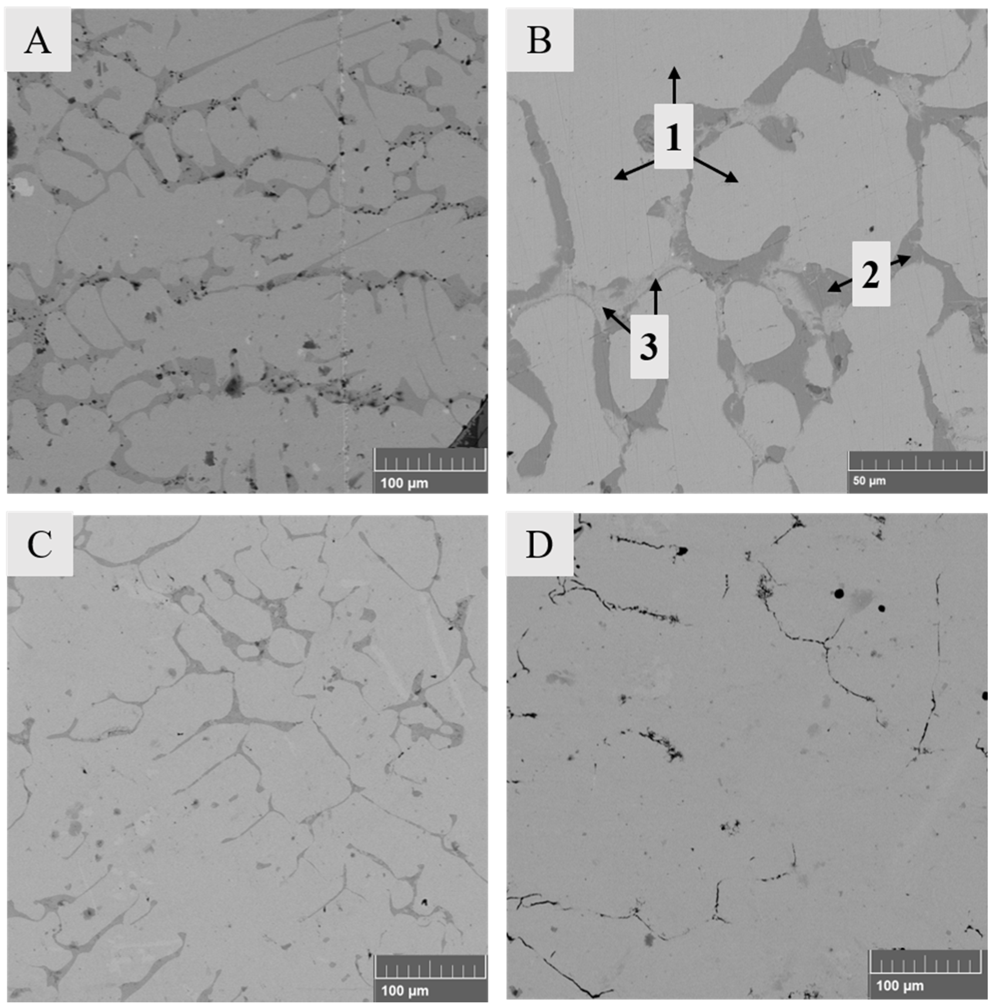 Minerals 10 00435 g005
