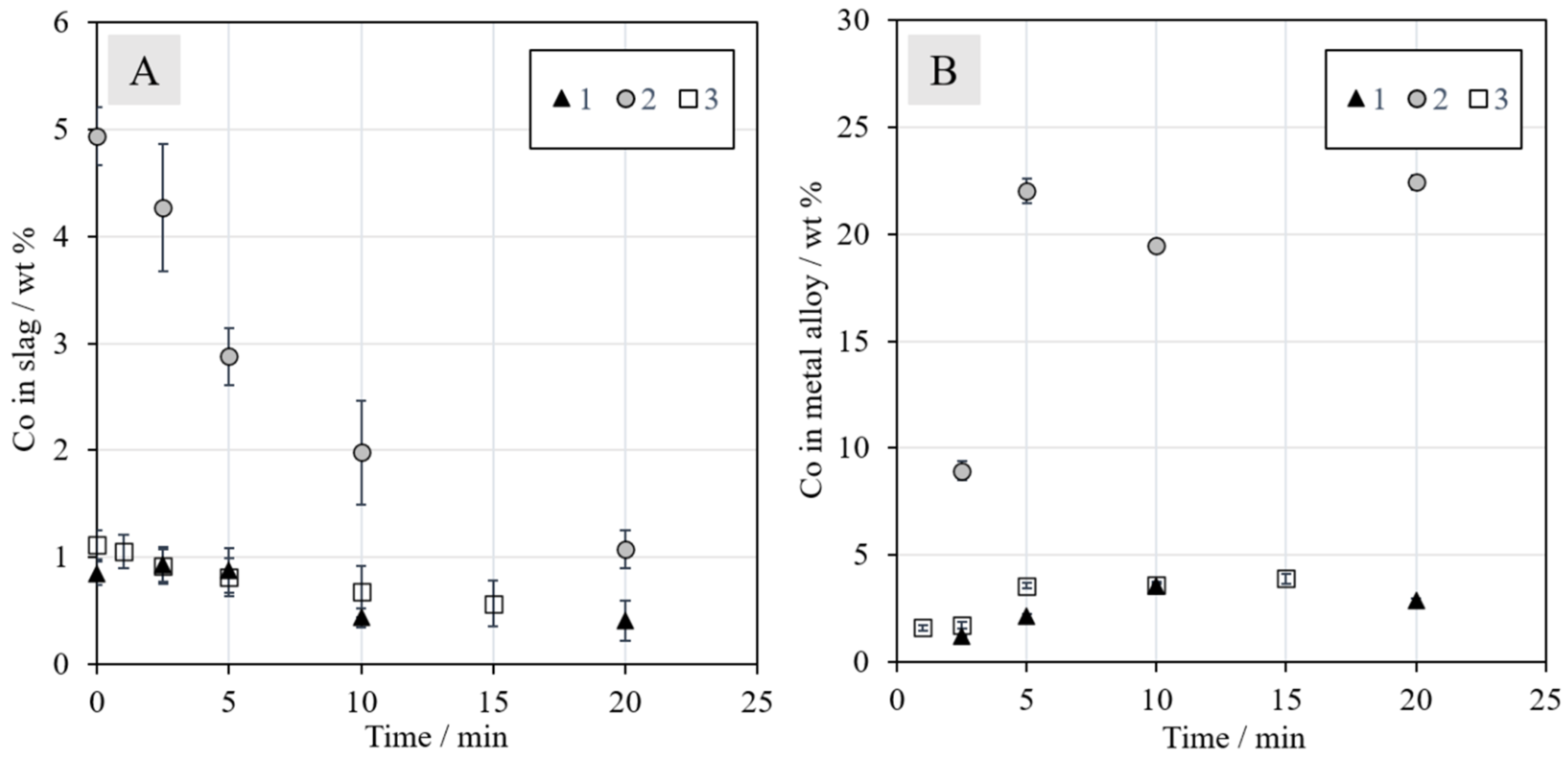 Minerals 10 00435 g009