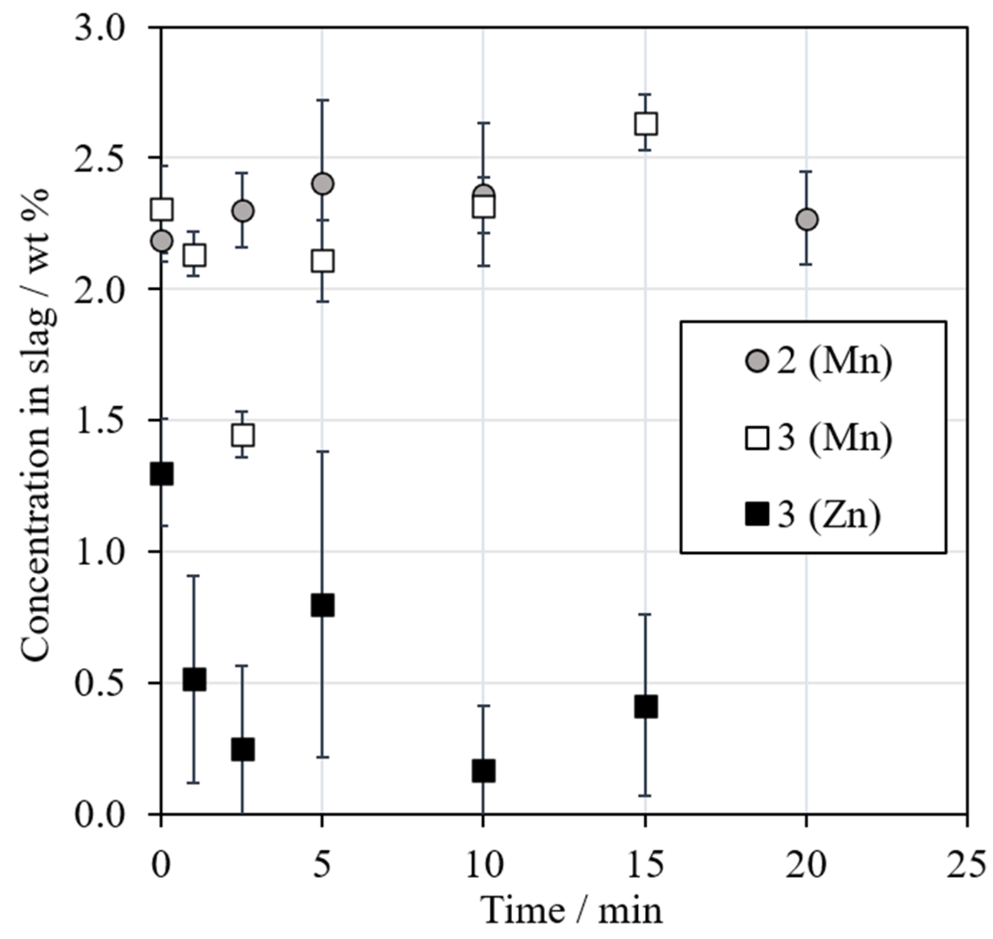 Minerals 10 00435 g010