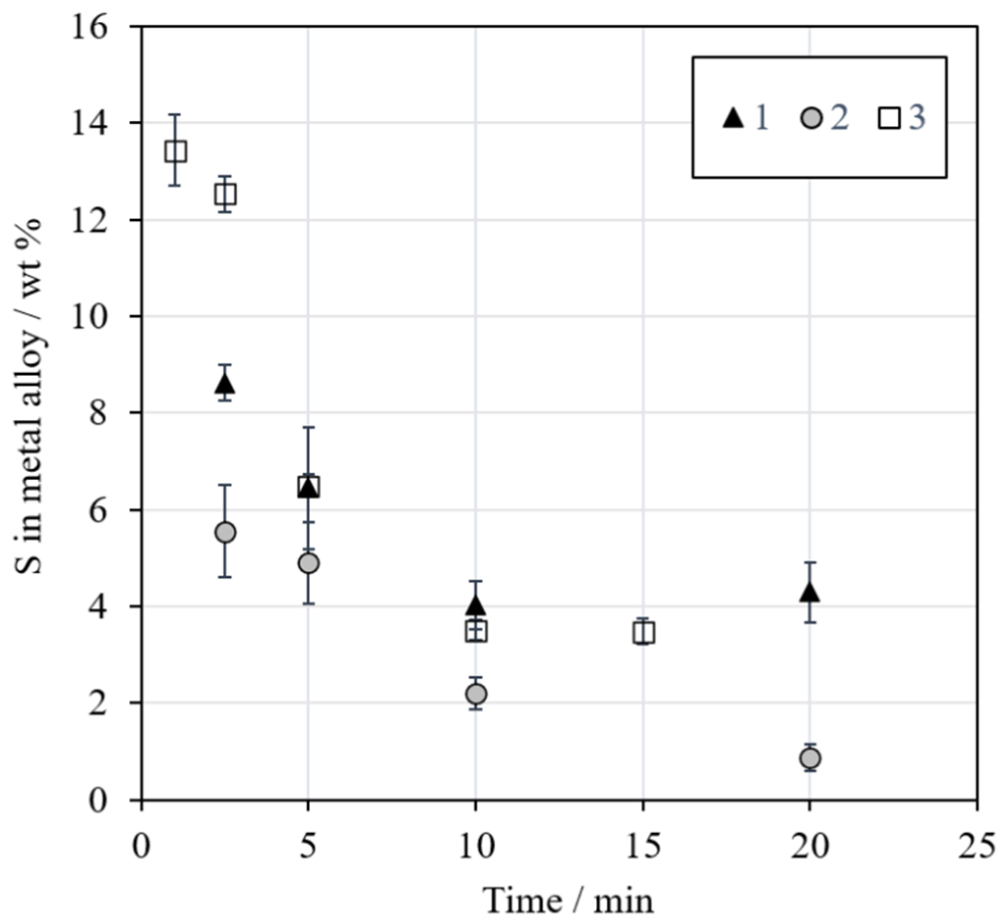 Minerals 10 00435 g011