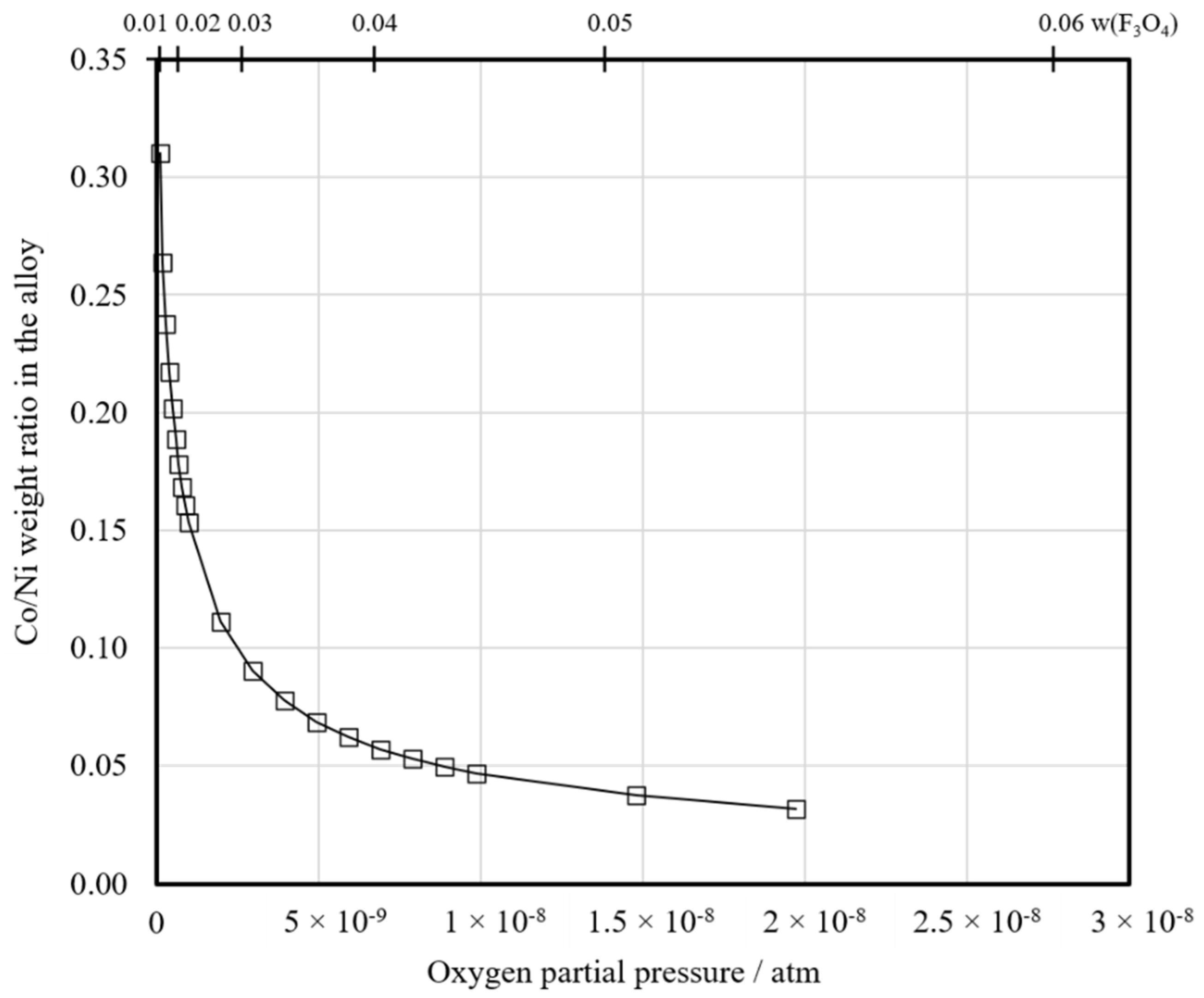 Minerals 10 00435 g014