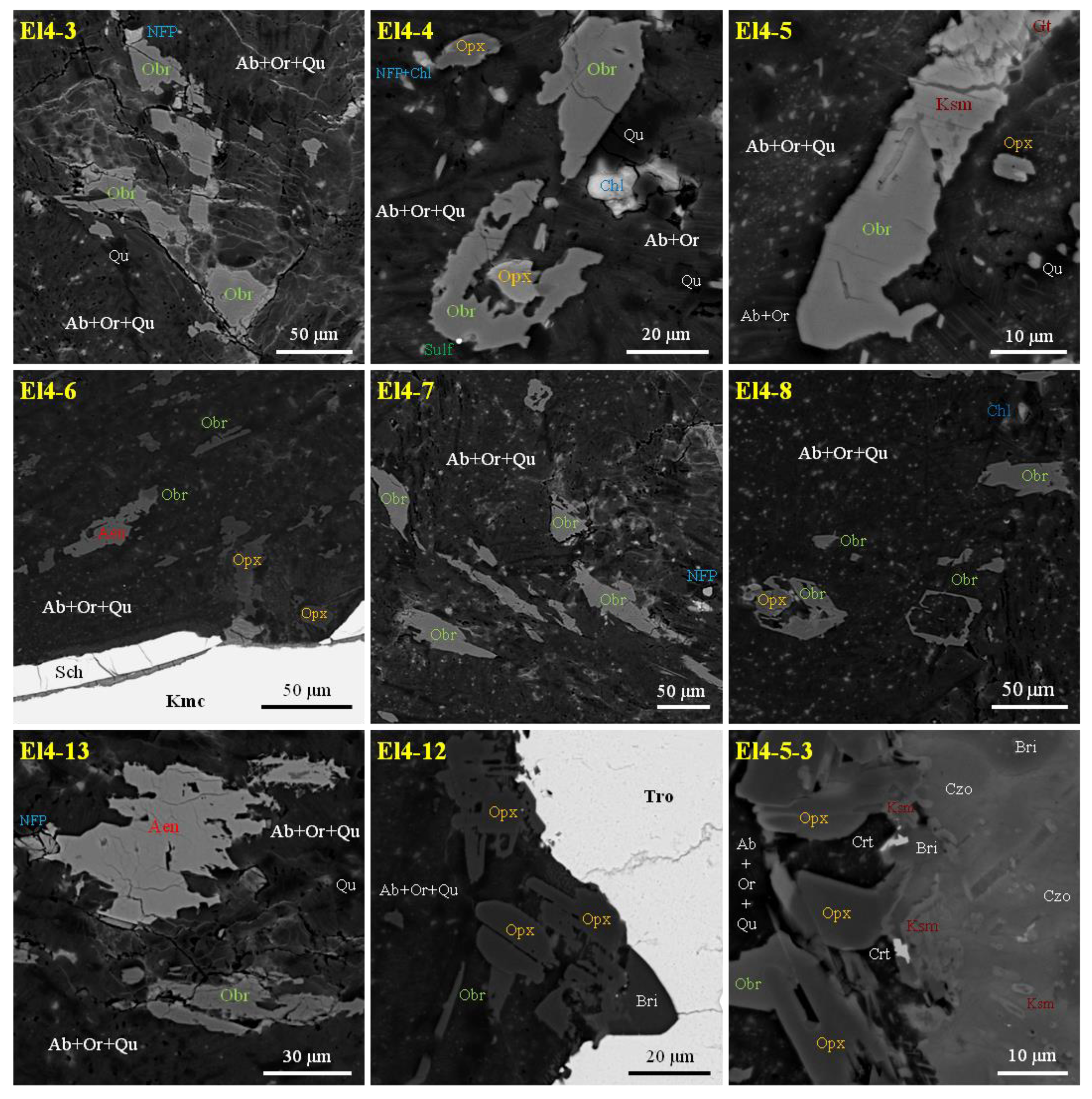 Minerals 10 00437 g006