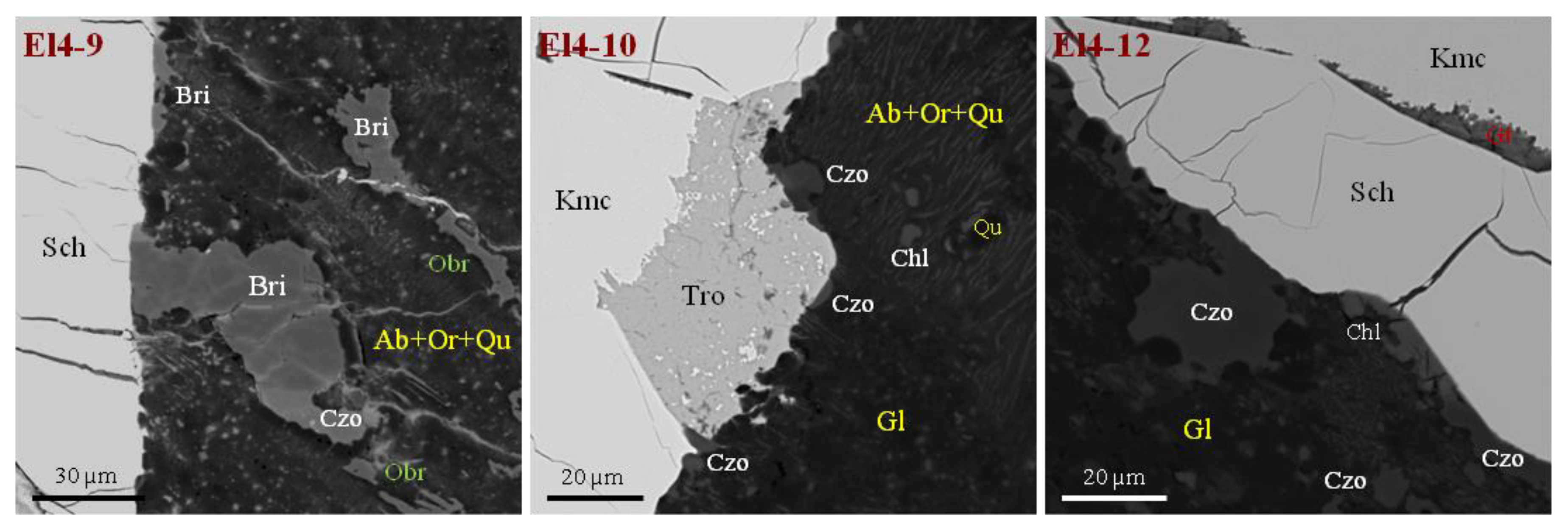 Minerals 10 00437 g008