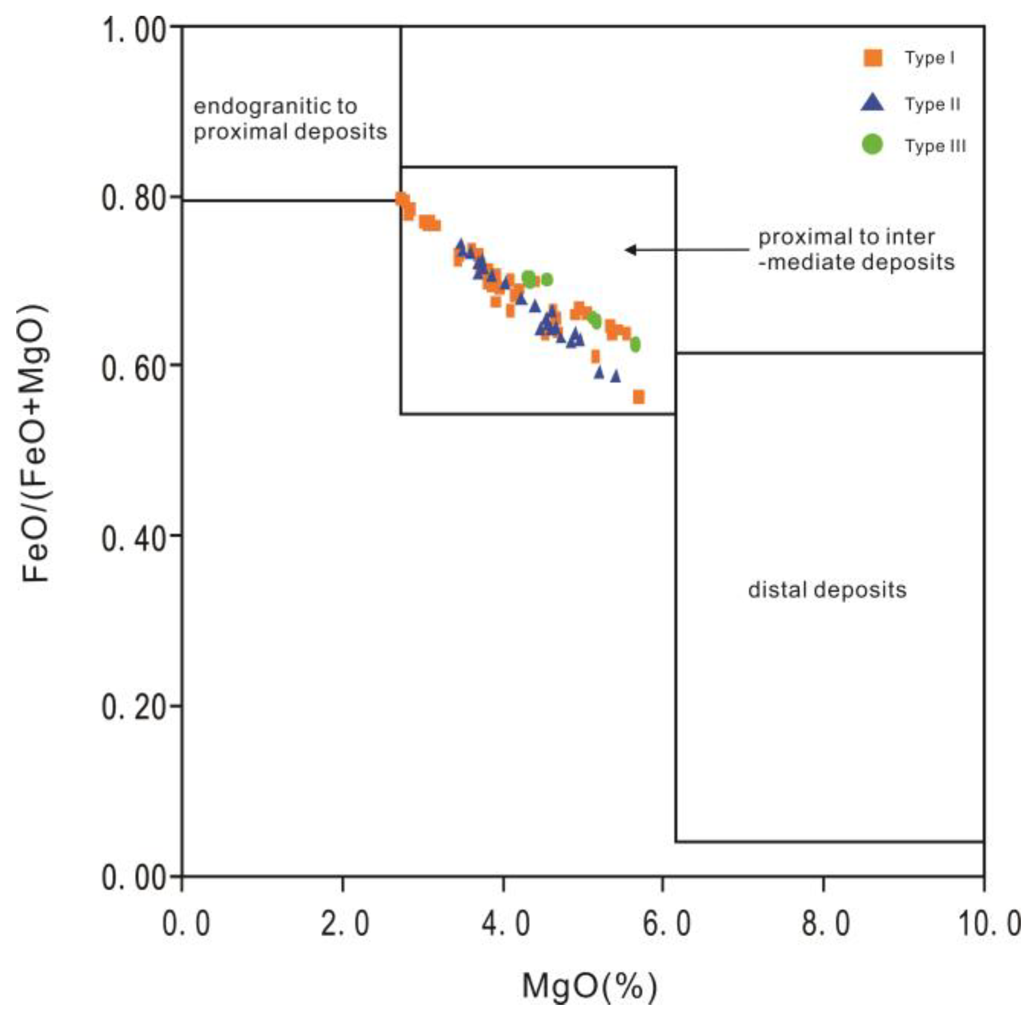 Minerals 10 00438 g008 Minerals 10 00438 g008