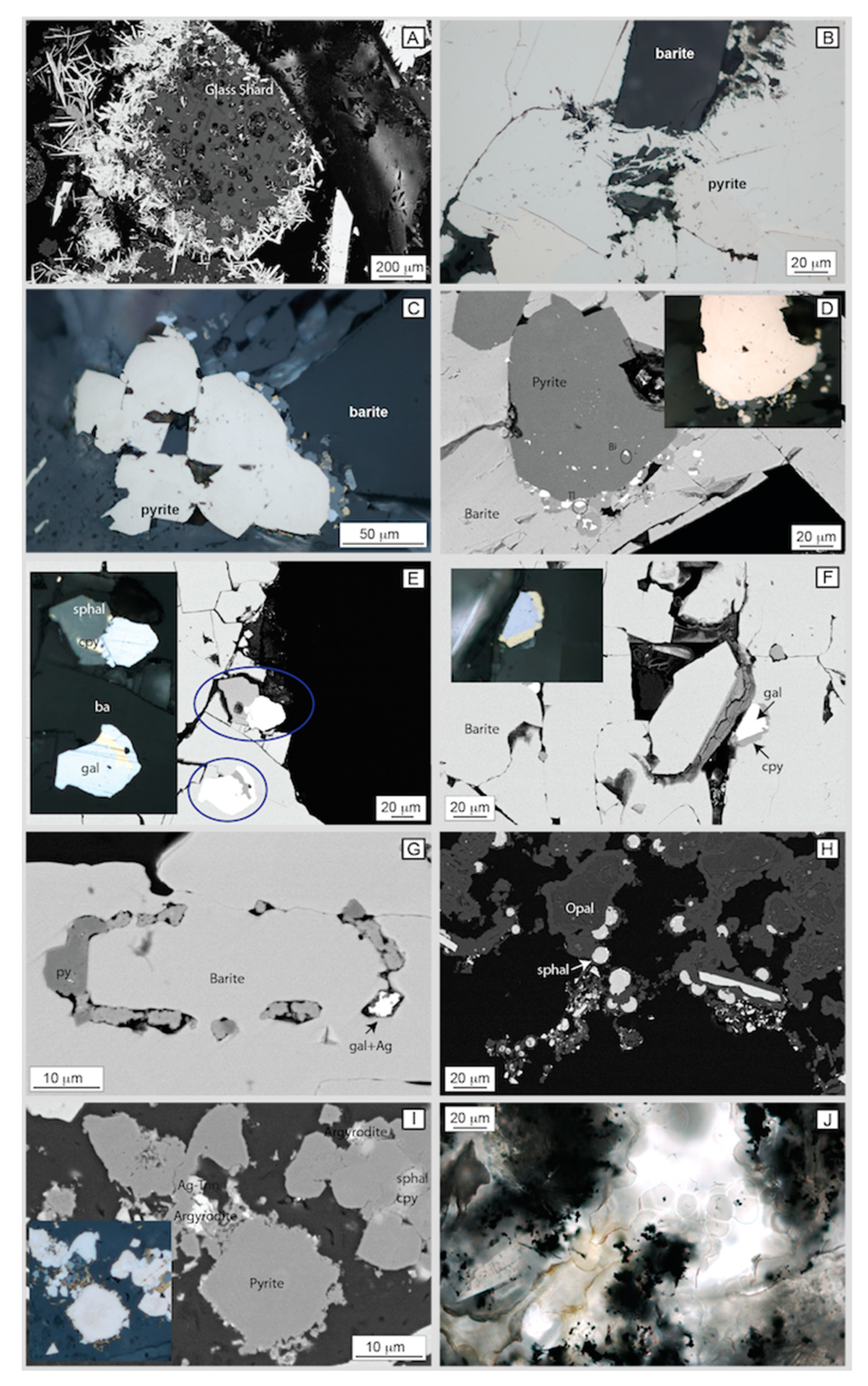 Minerals 10 00439 g005