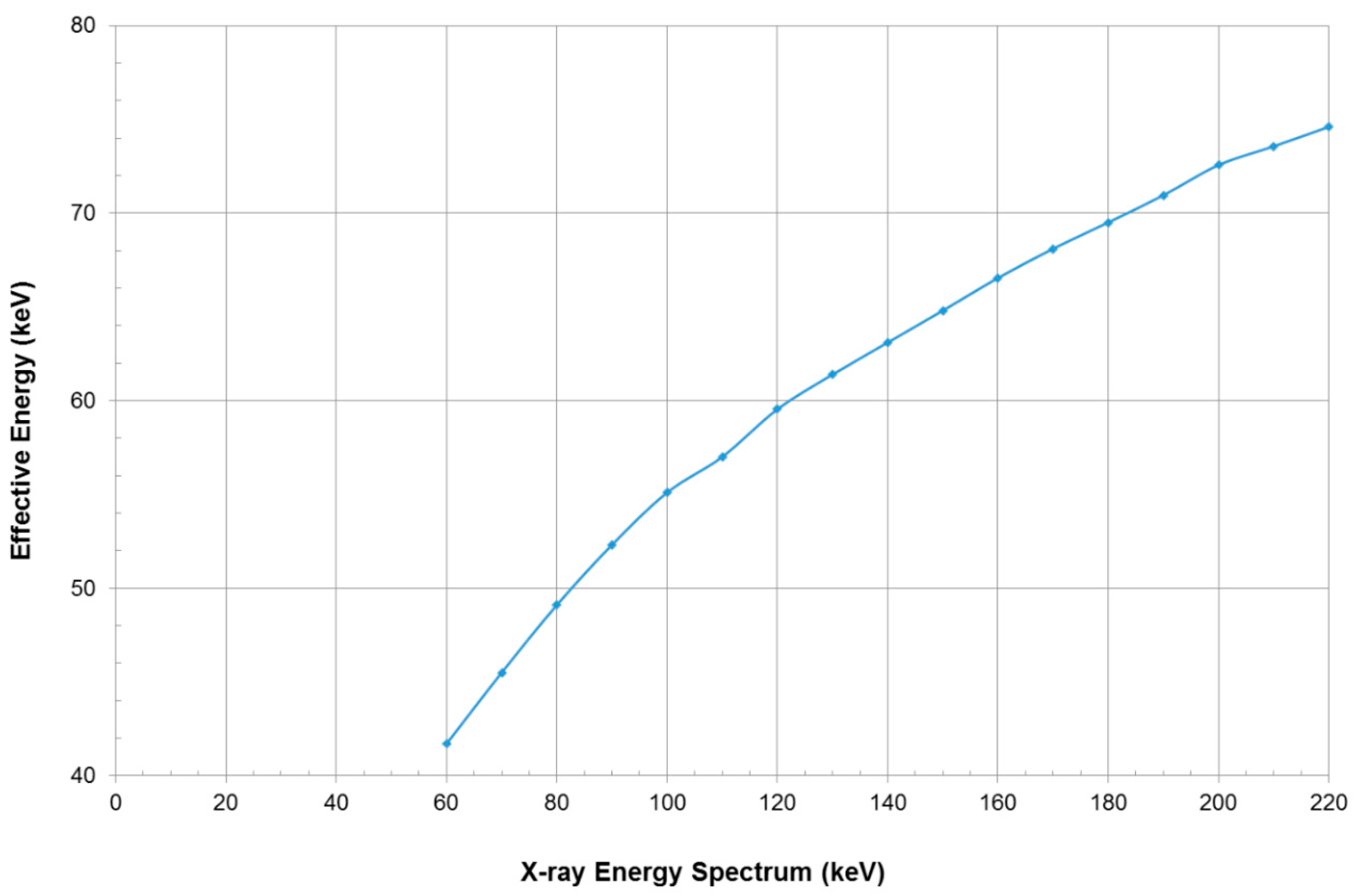 Minerals 10 00441 g002