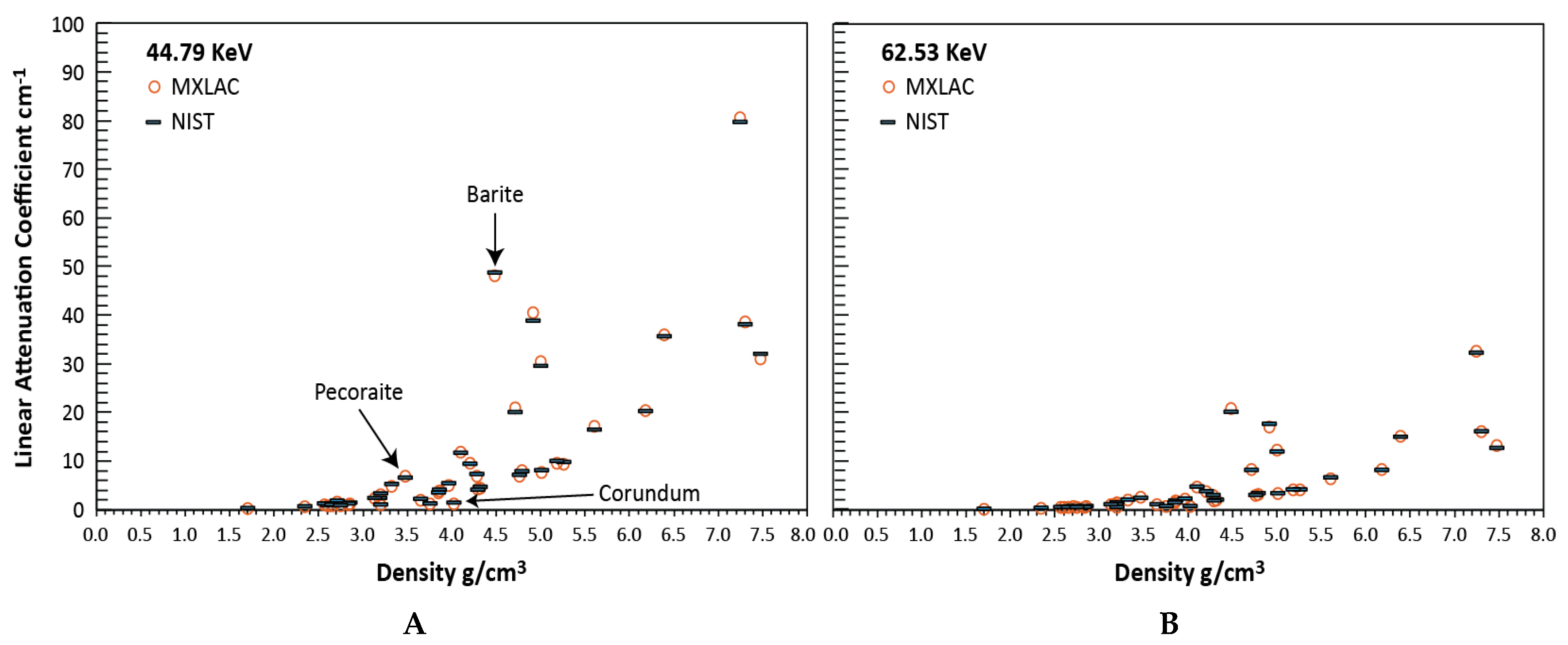 Minerals 10 00441 g005