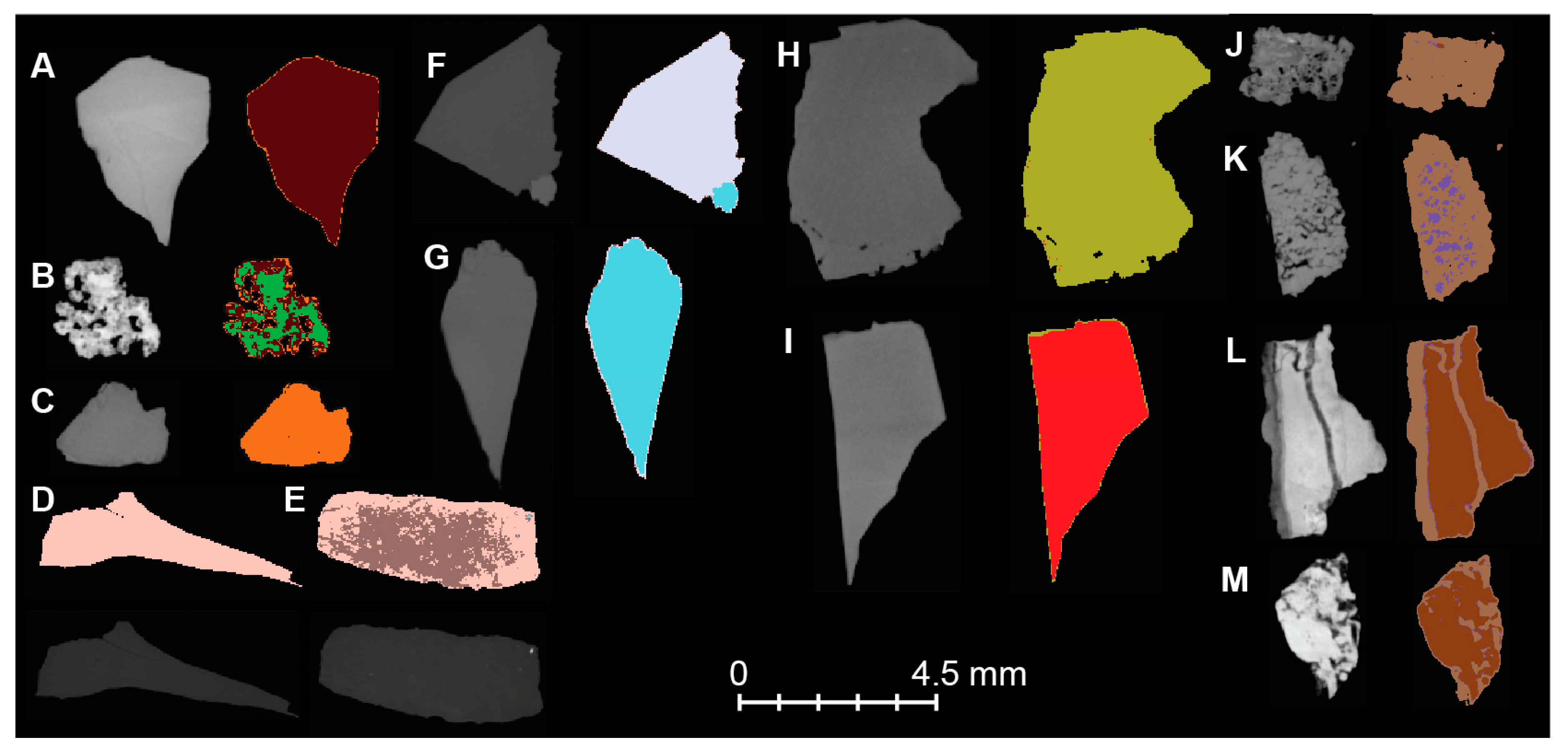 Minerals 10 00441 g006