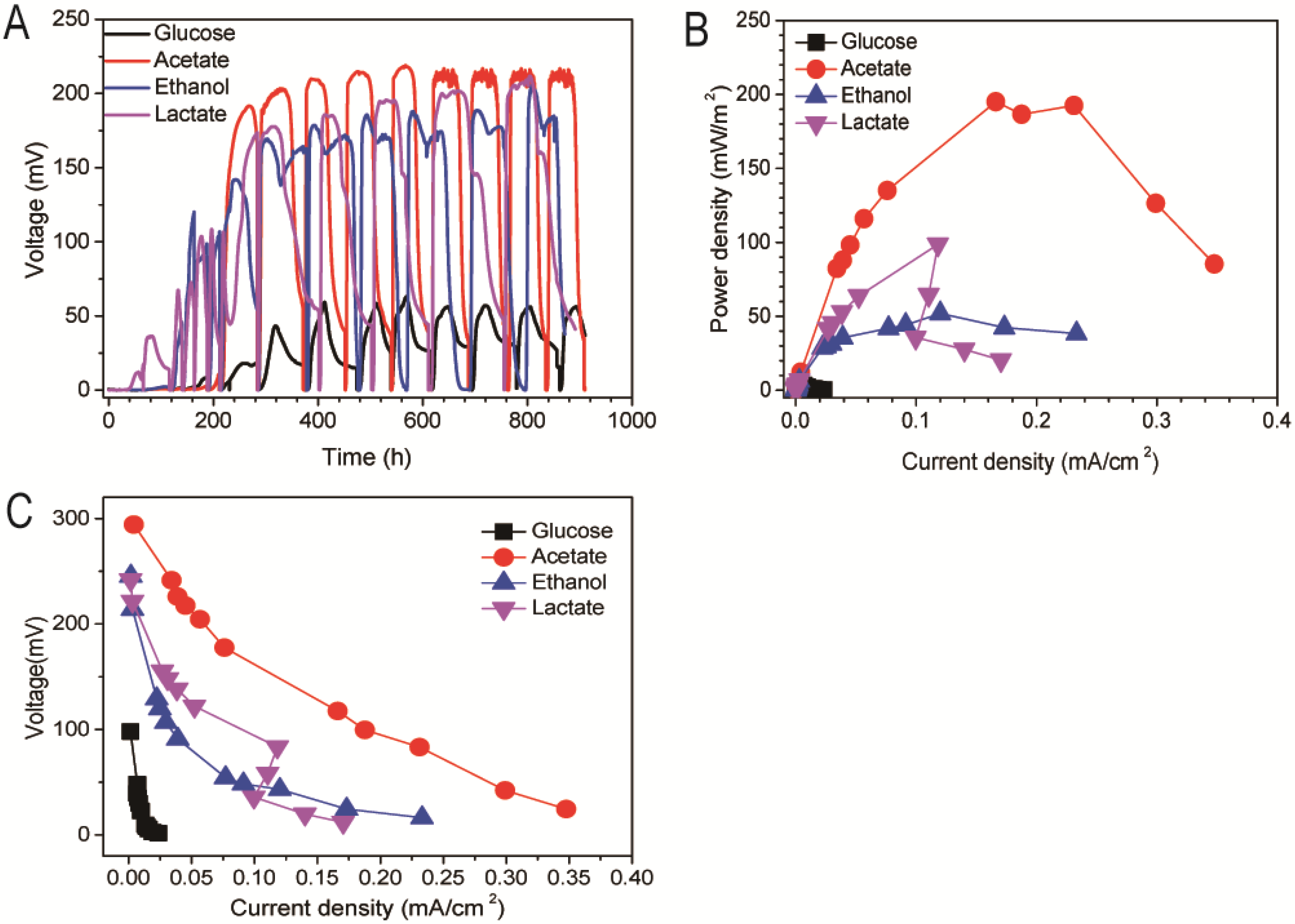 Minerals 10 00443 g002 Minerals 10 00443 g002