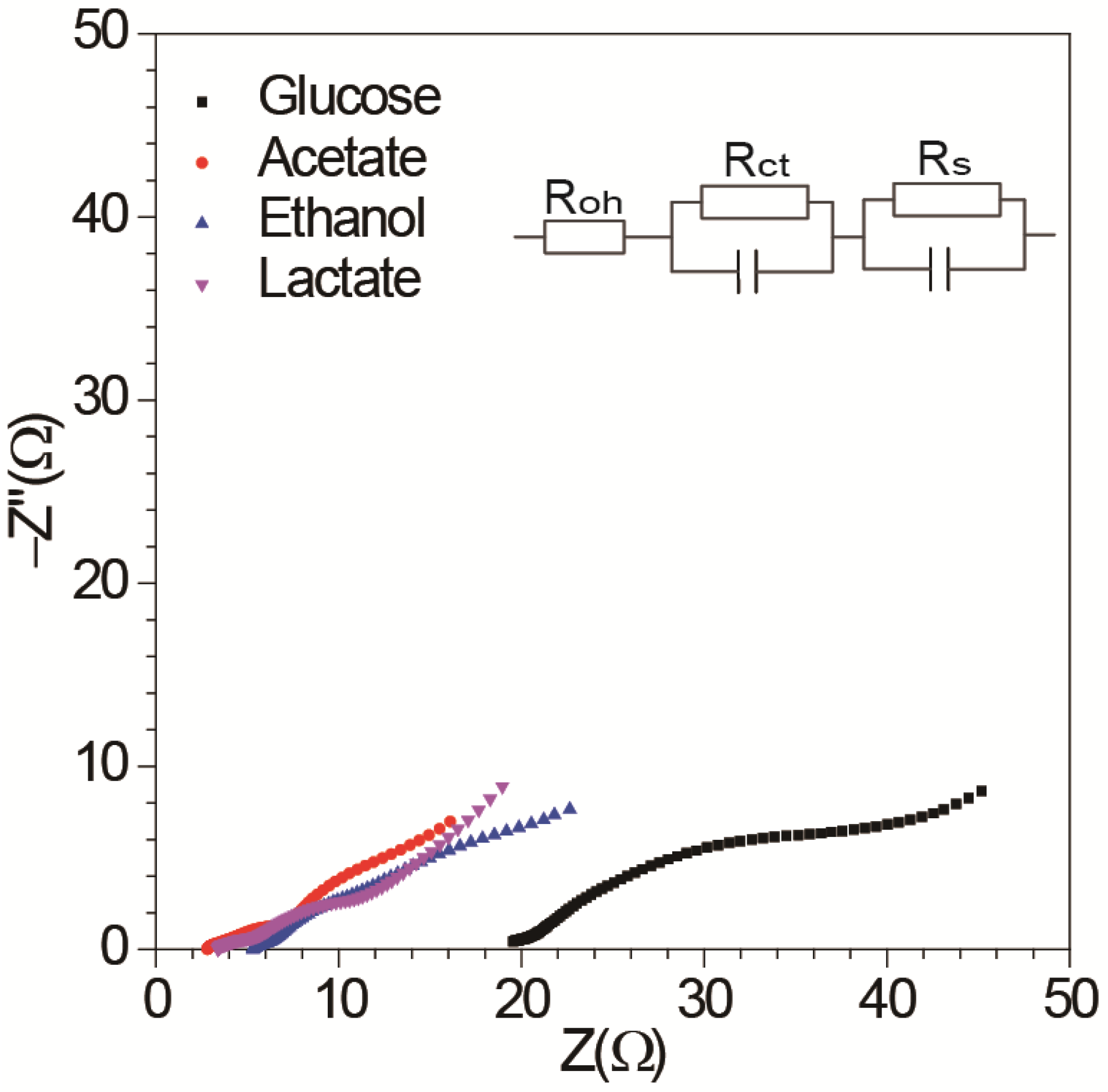 Minerals 10 00443 g003 Minerals 10 00443 g003
