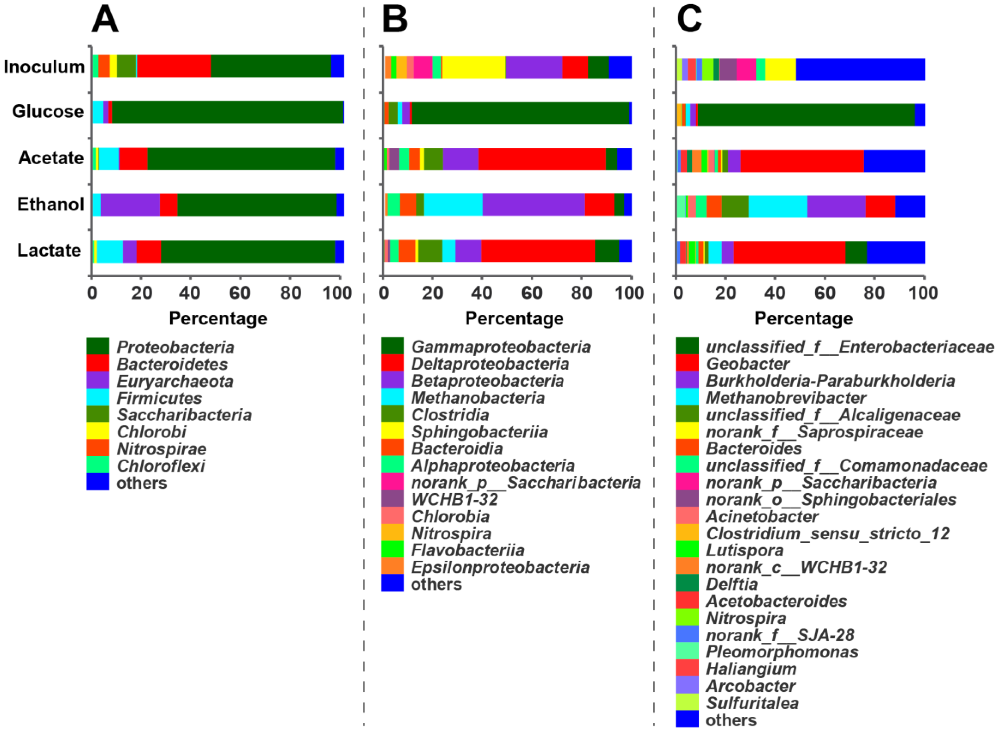 Minerals 10 00443 g006 Minerals 10 00443 g006