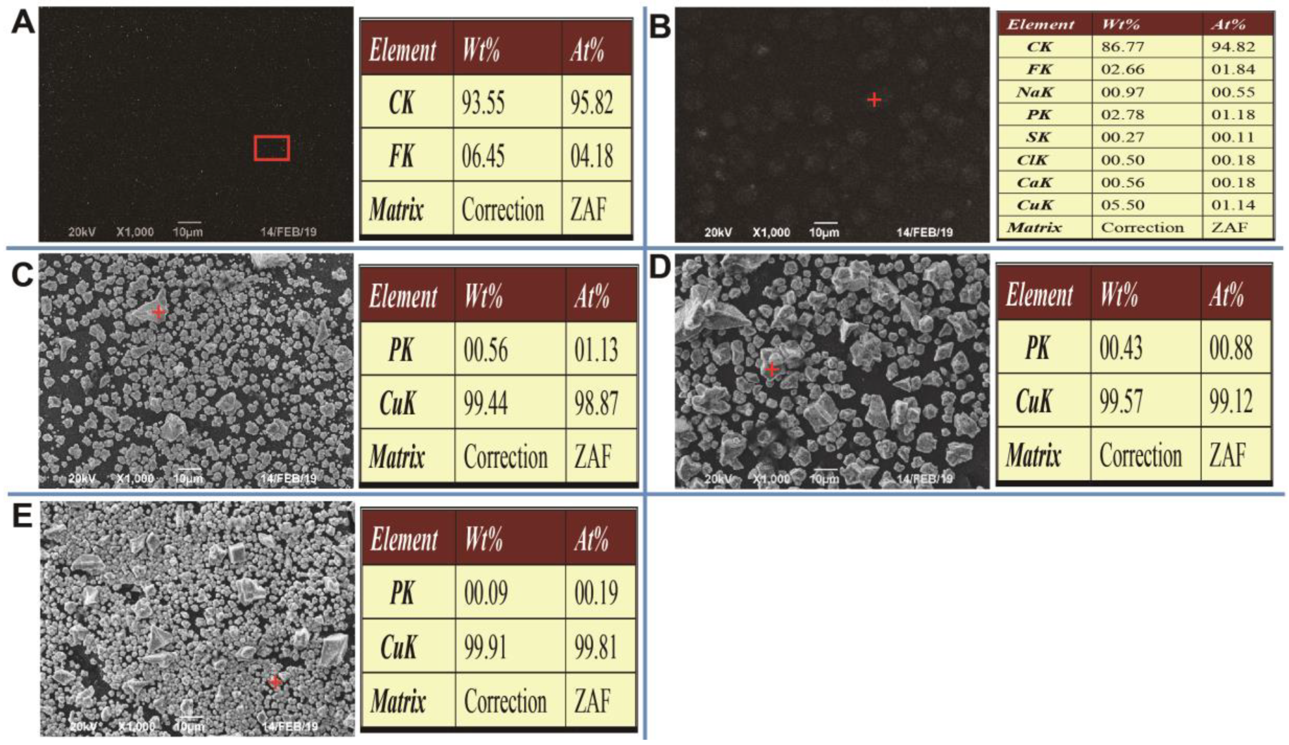 Minerals 10 00443 g009 Minerals 10 00443 g009