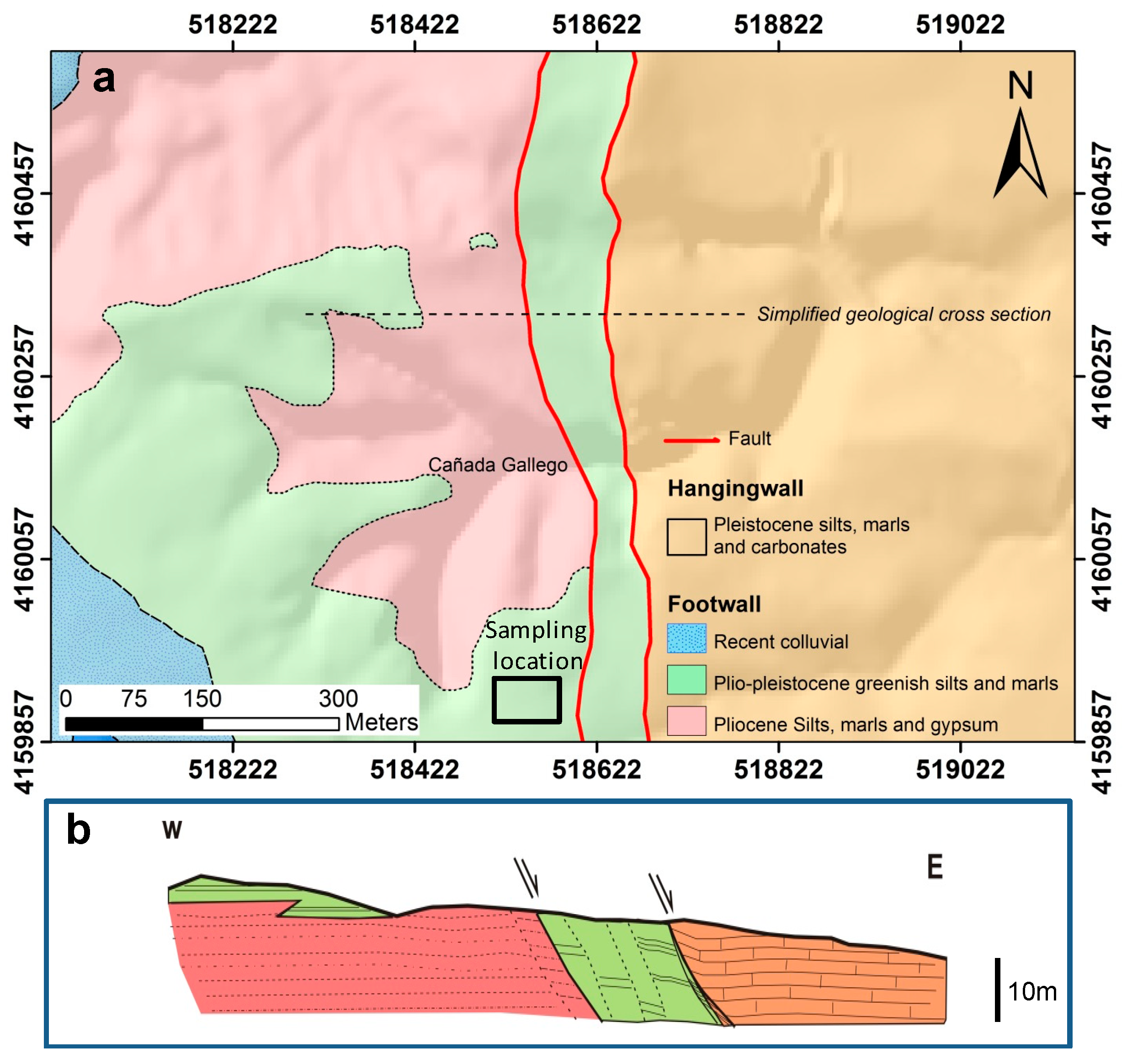 Minerals 10 00444 g003 Minerals 10 00444 g003