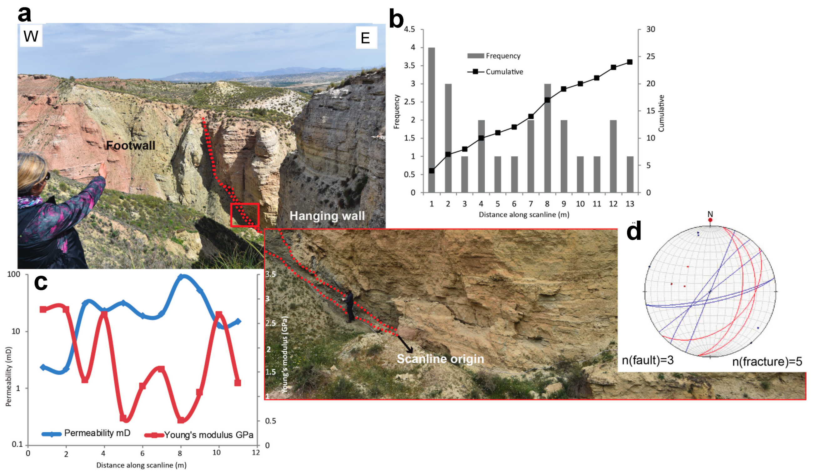 Minerals 10 00444 g004 Minerals 10 00444 g004