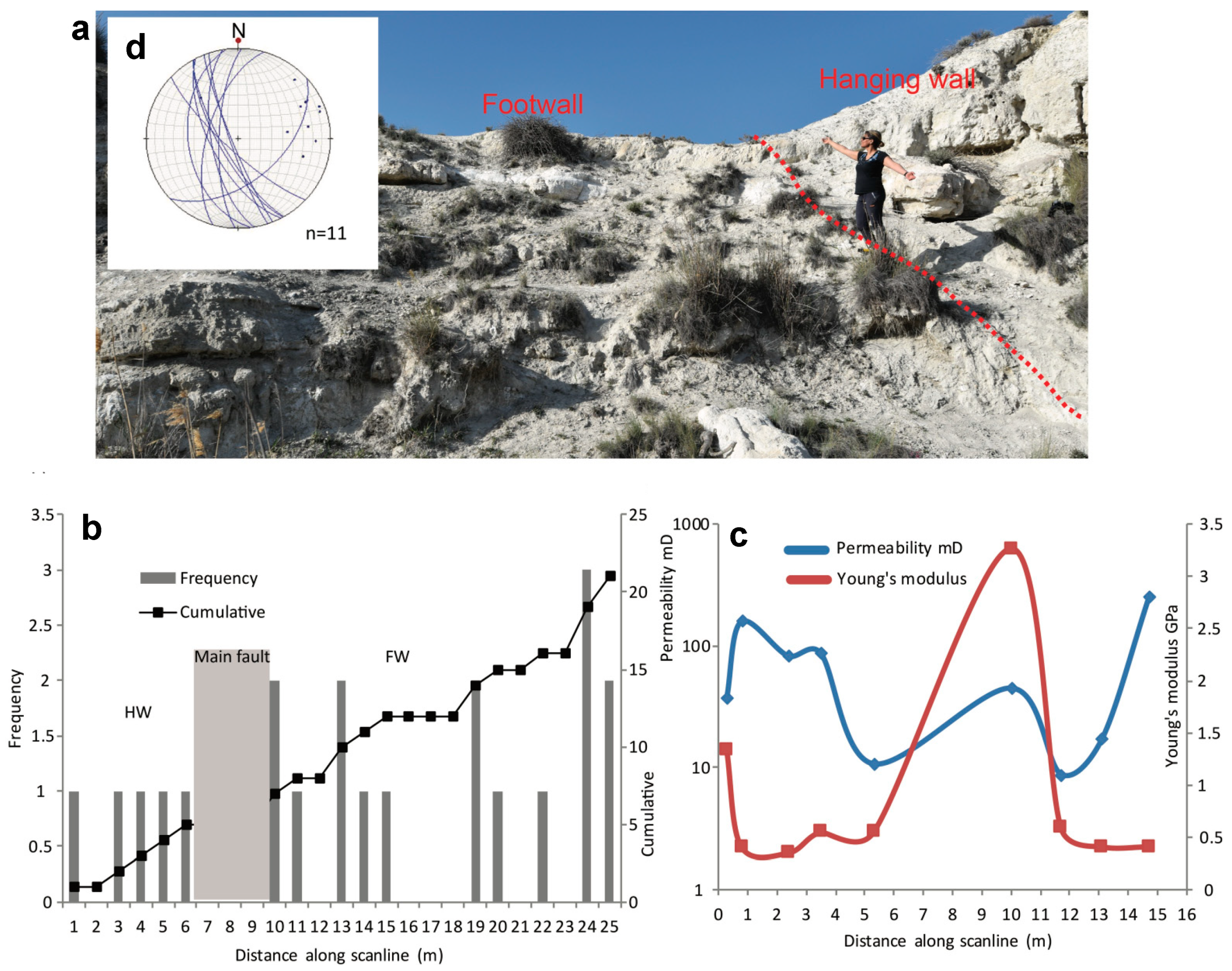 Minerals 10 00444 g007 Minerals 10 00444 g007