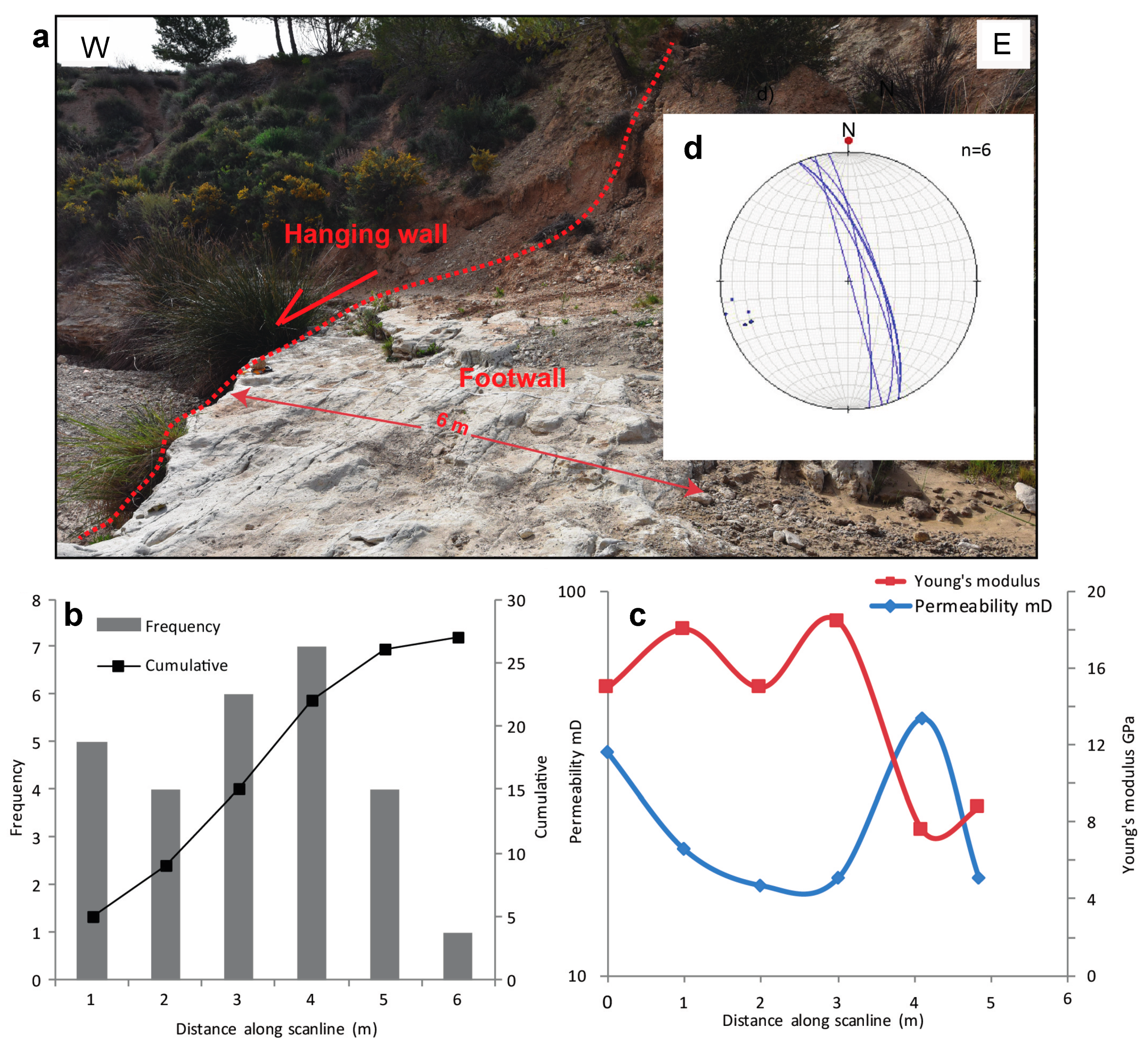 Minerals 10 00444 g008 Minerals 10 00444 g008