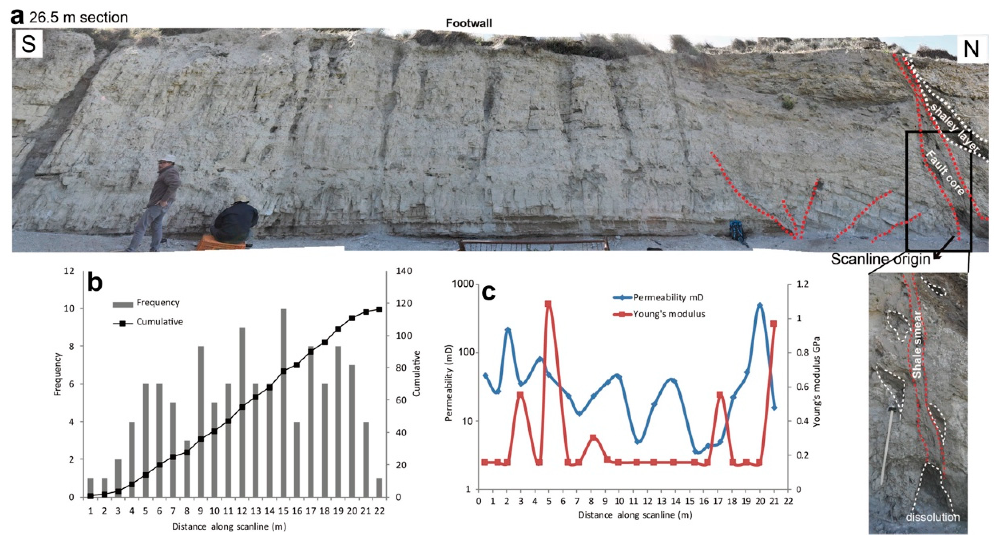 Minerals 10 00444 g010 Minerals 10 00444 g010