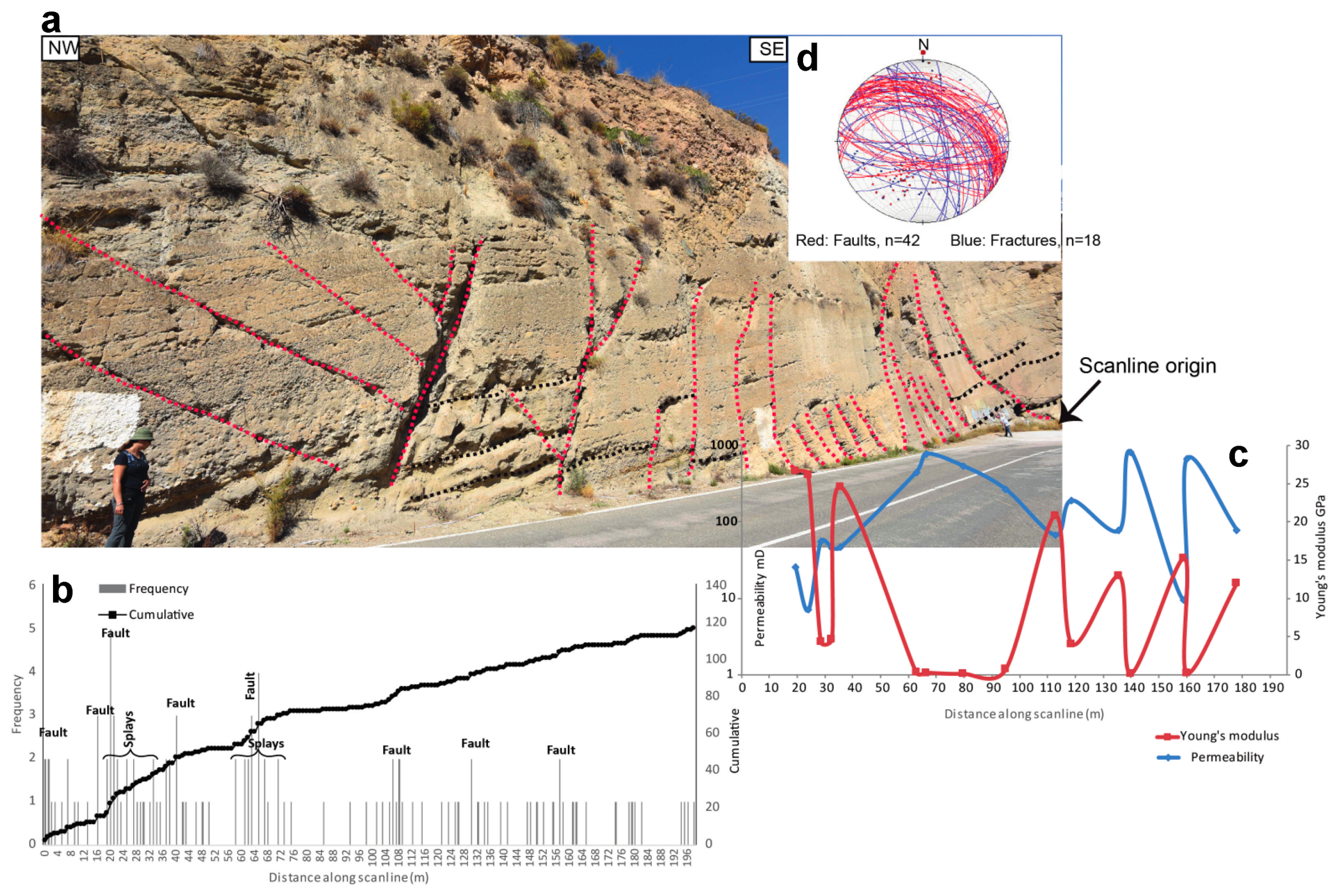 Minerals 10 00444 g014 Minerals 10 00444 g014