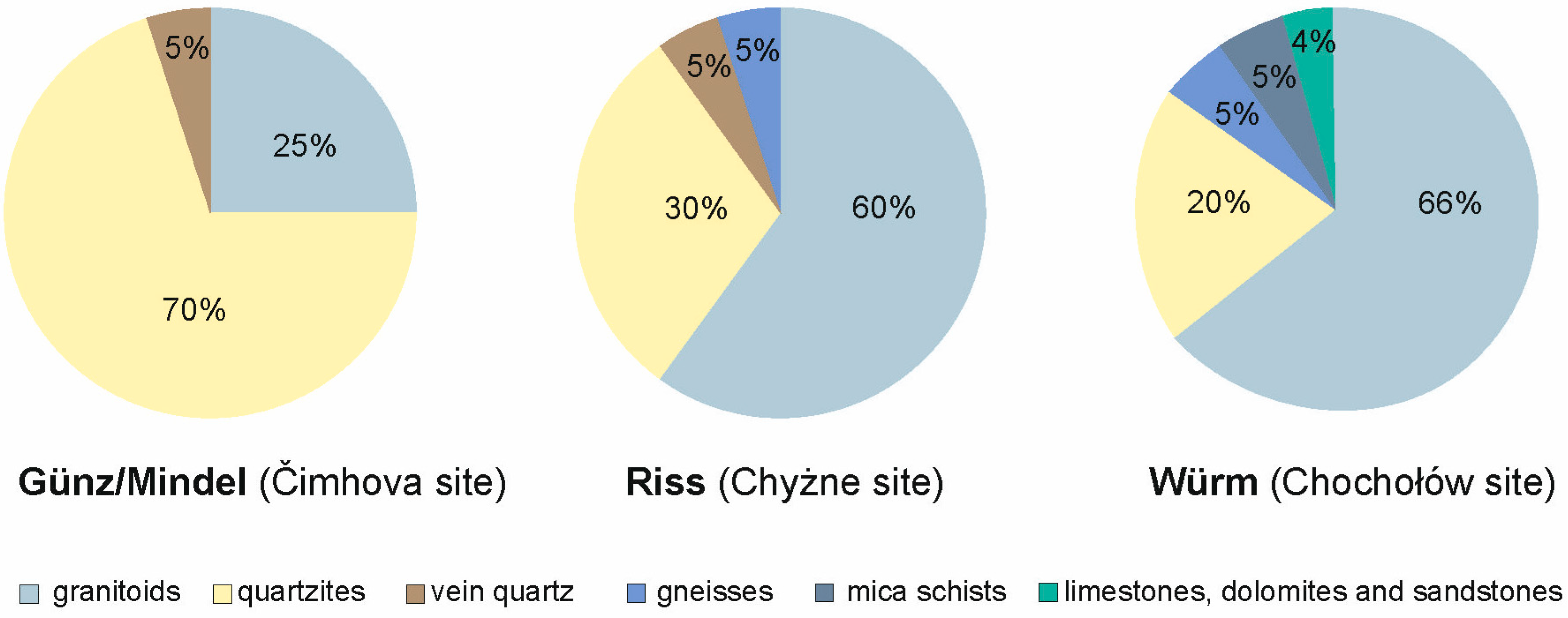 Minerals 10 00445 g003