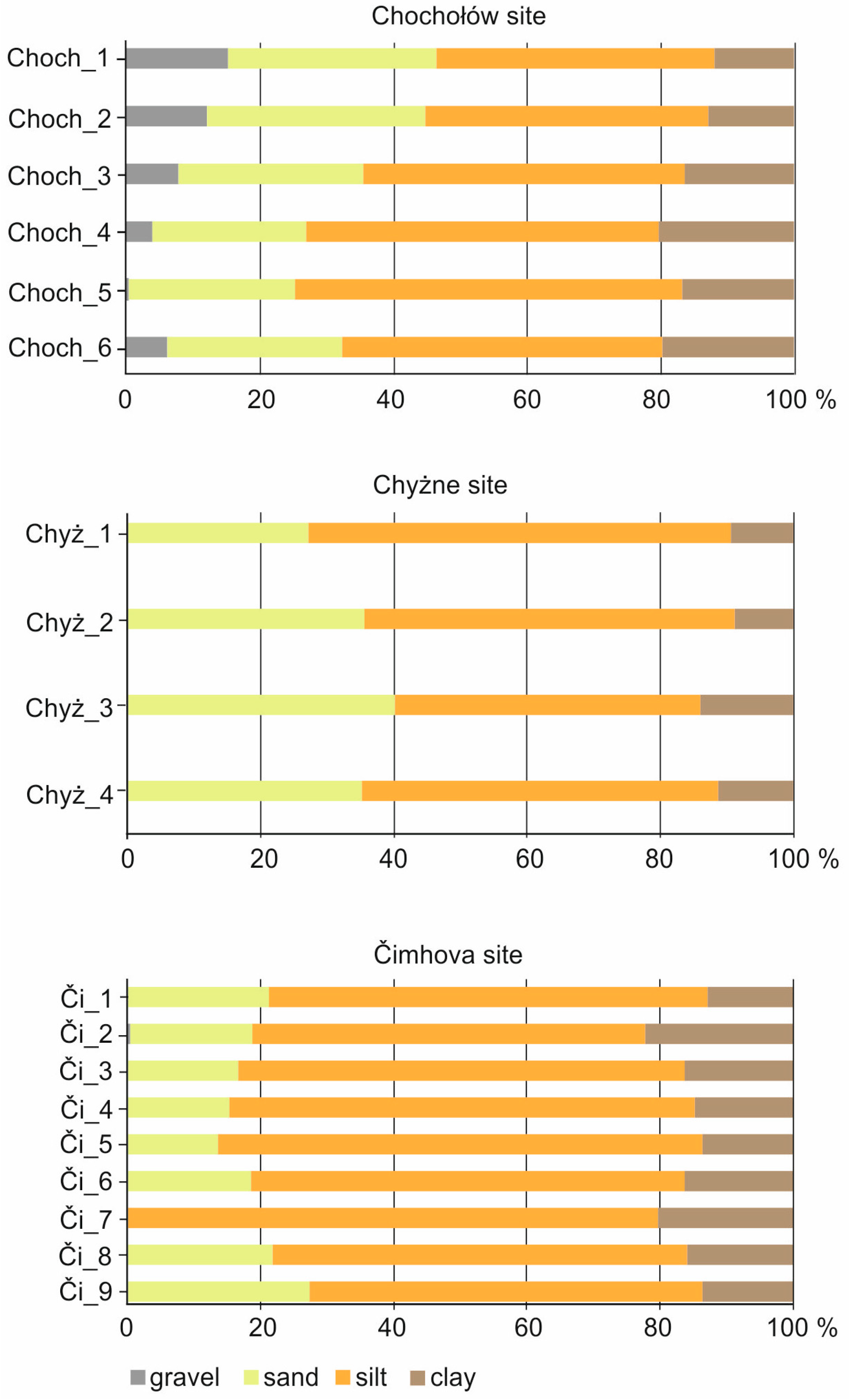 Minerals 10 00445 g004