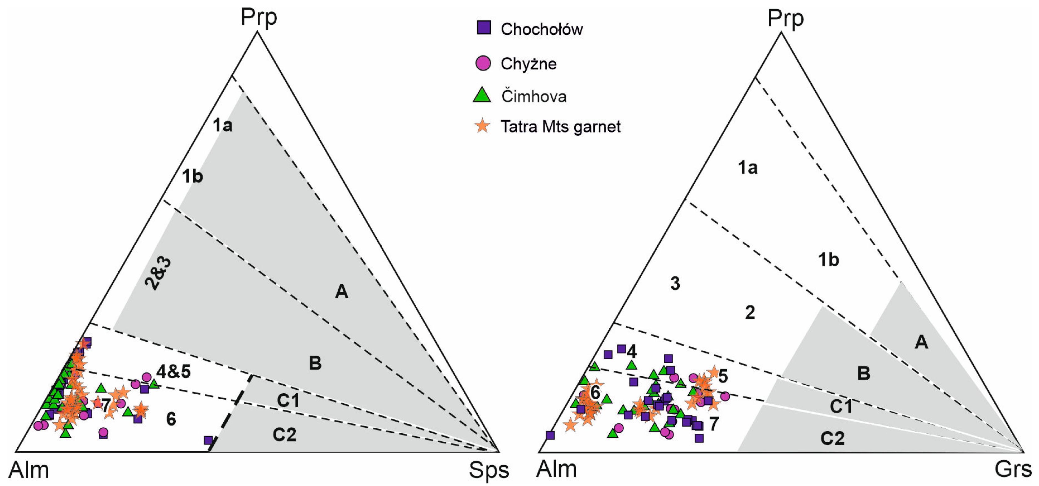 Minerals 10 00445 g008
