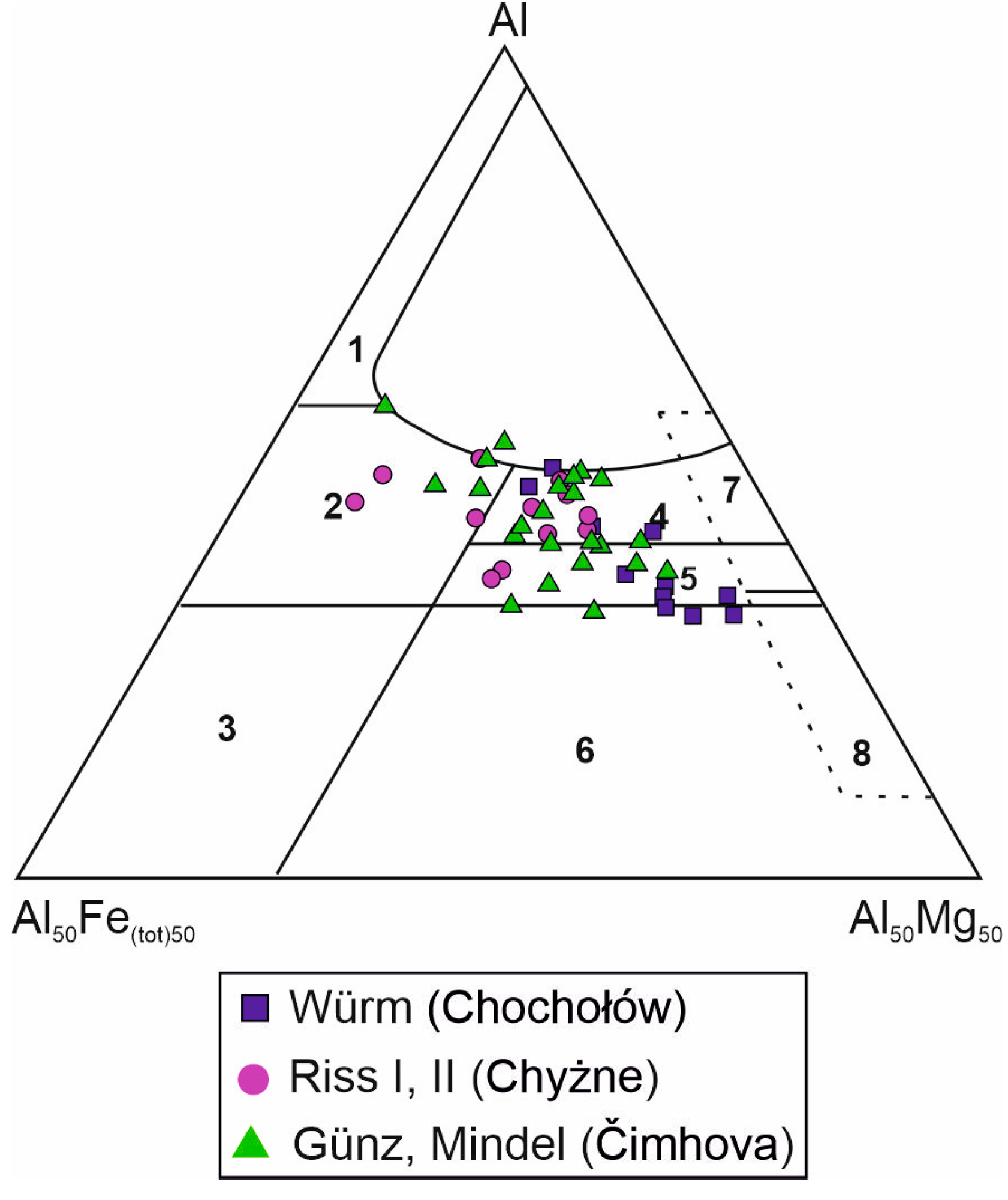 Minerals 10 00445 g009