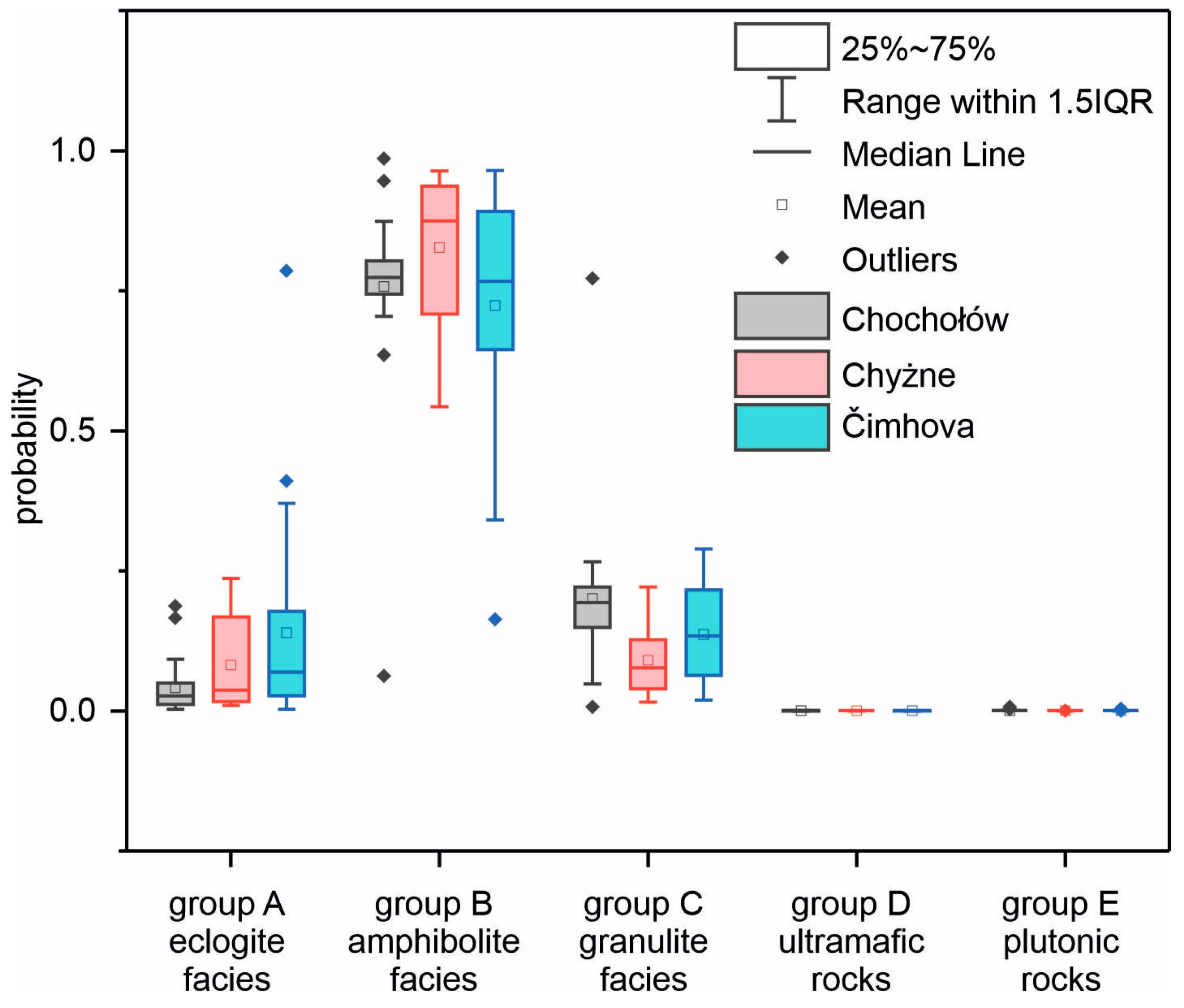 Minerals 10 00445 g011