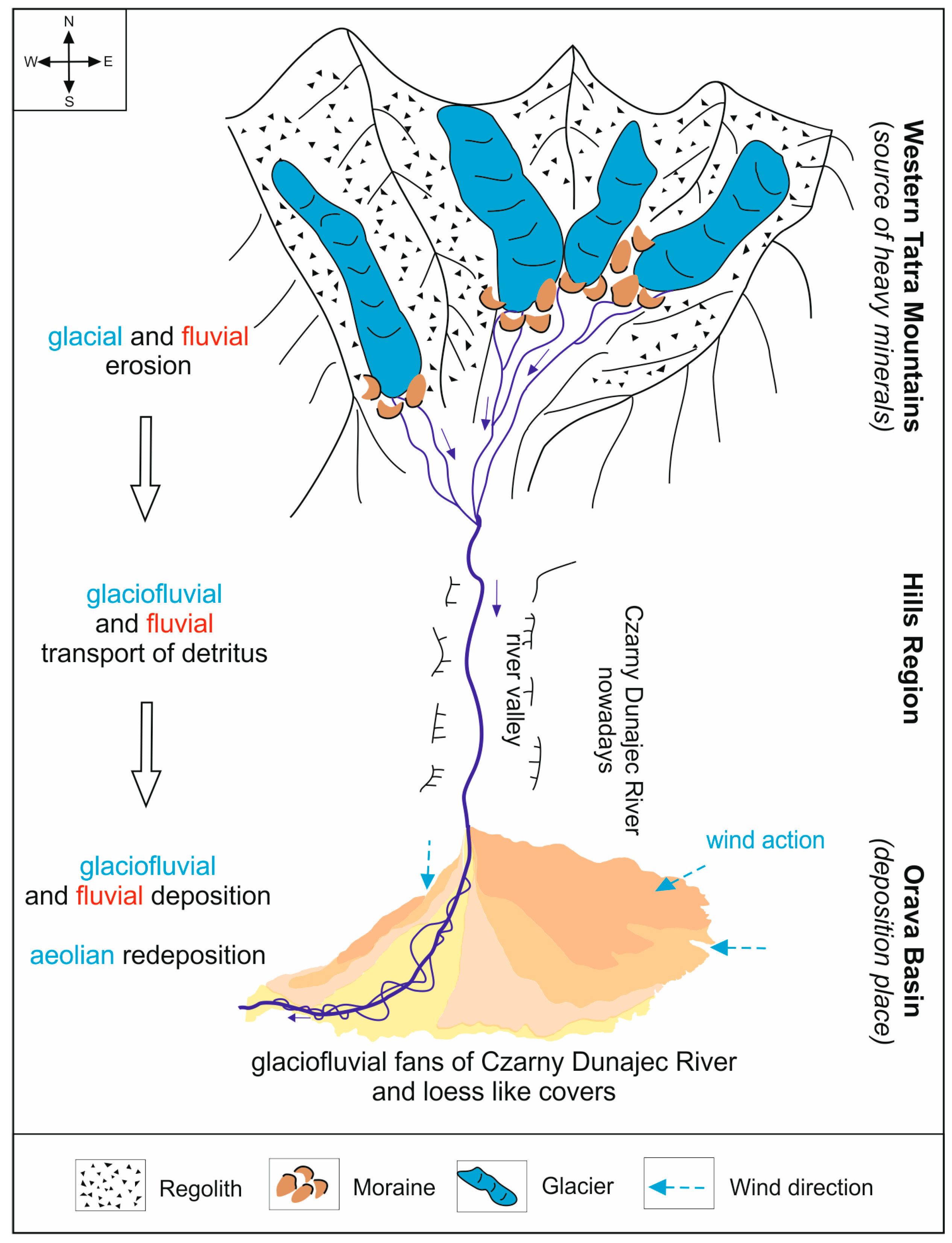 Minerals 10 00445 g013