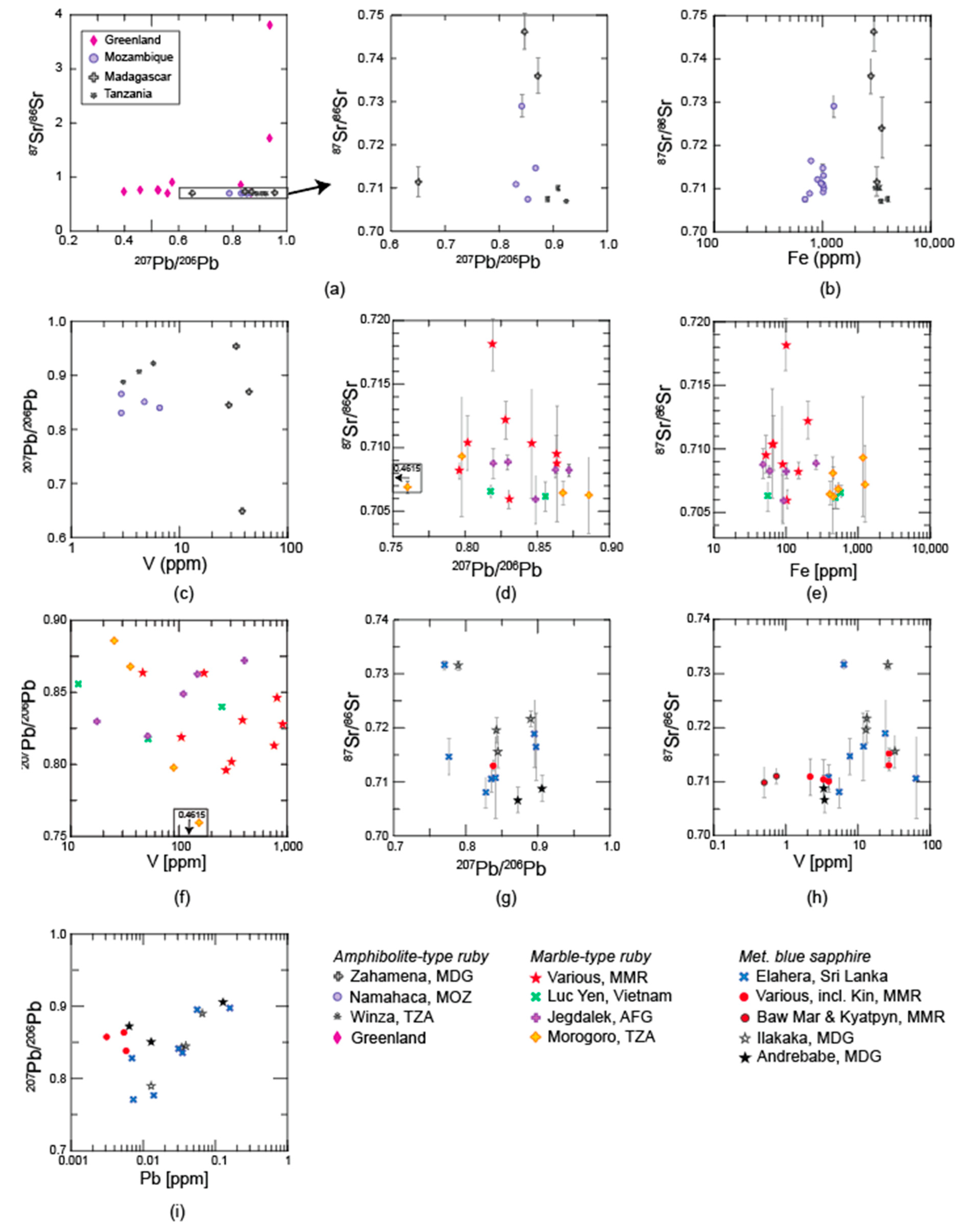 Minerals 10 00447 g016