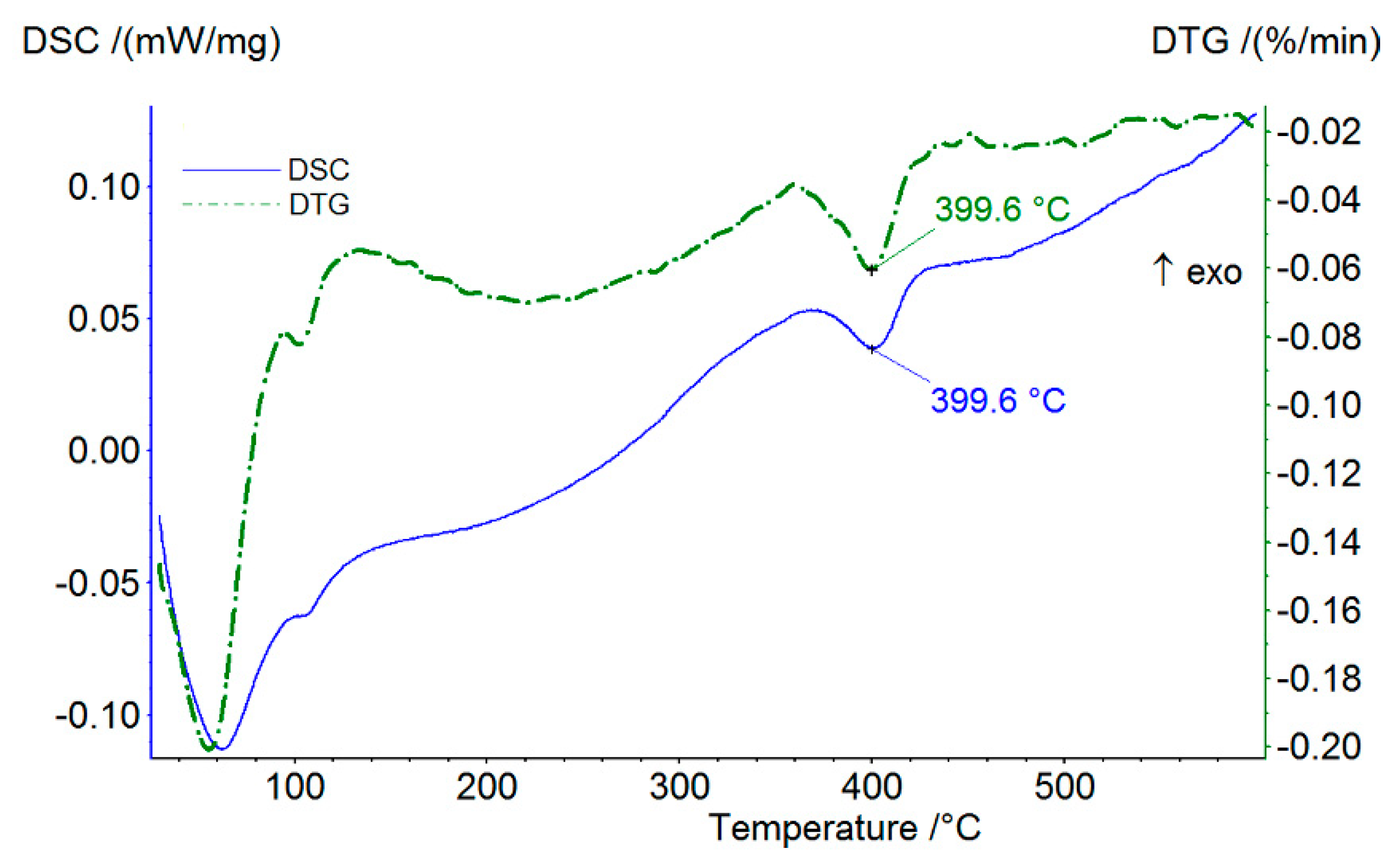 Minerals 10 00450 g008 Minerals 10 00450 g008