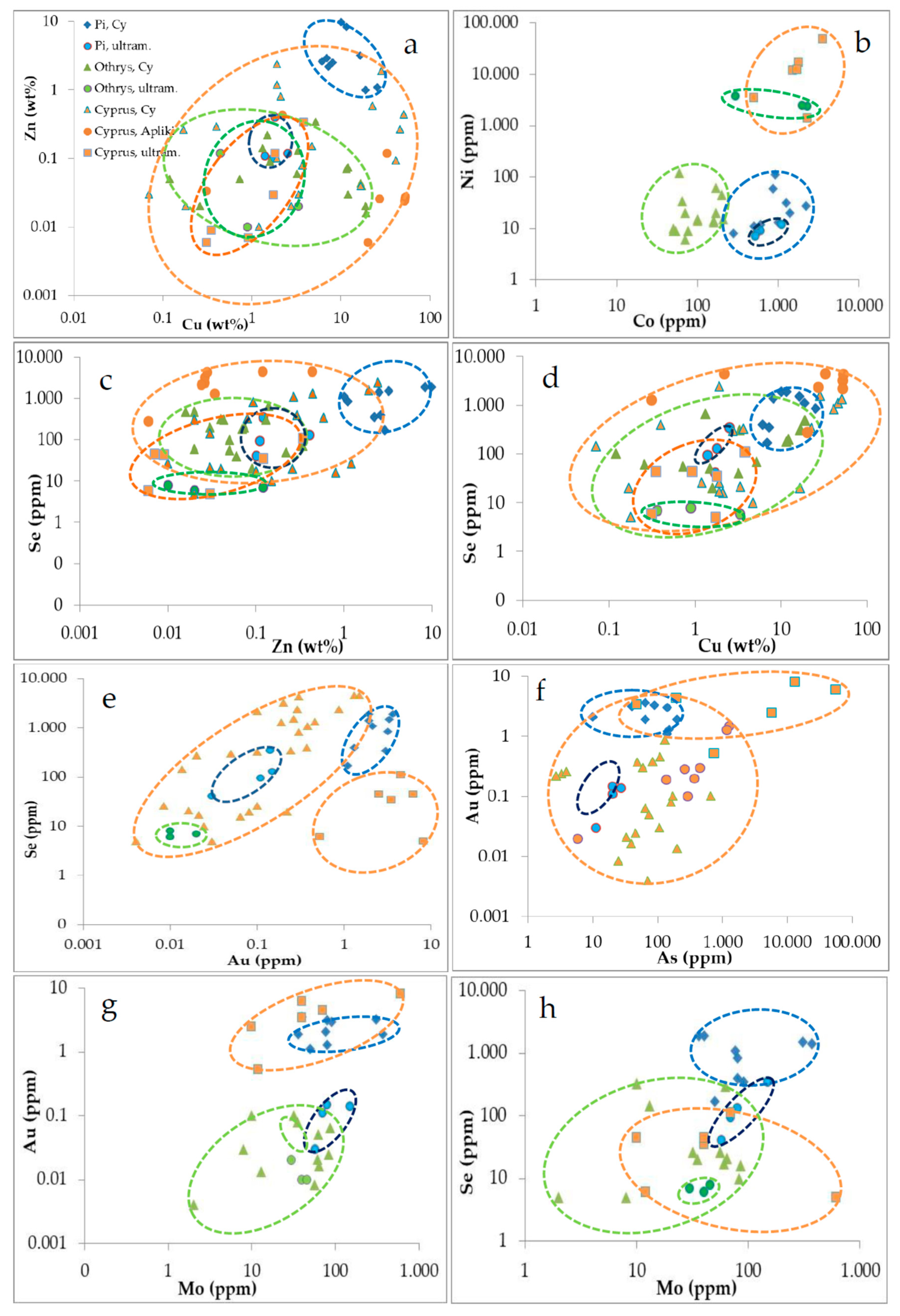 Minerals 10 00454 g006 Minerals 10 00454 g006