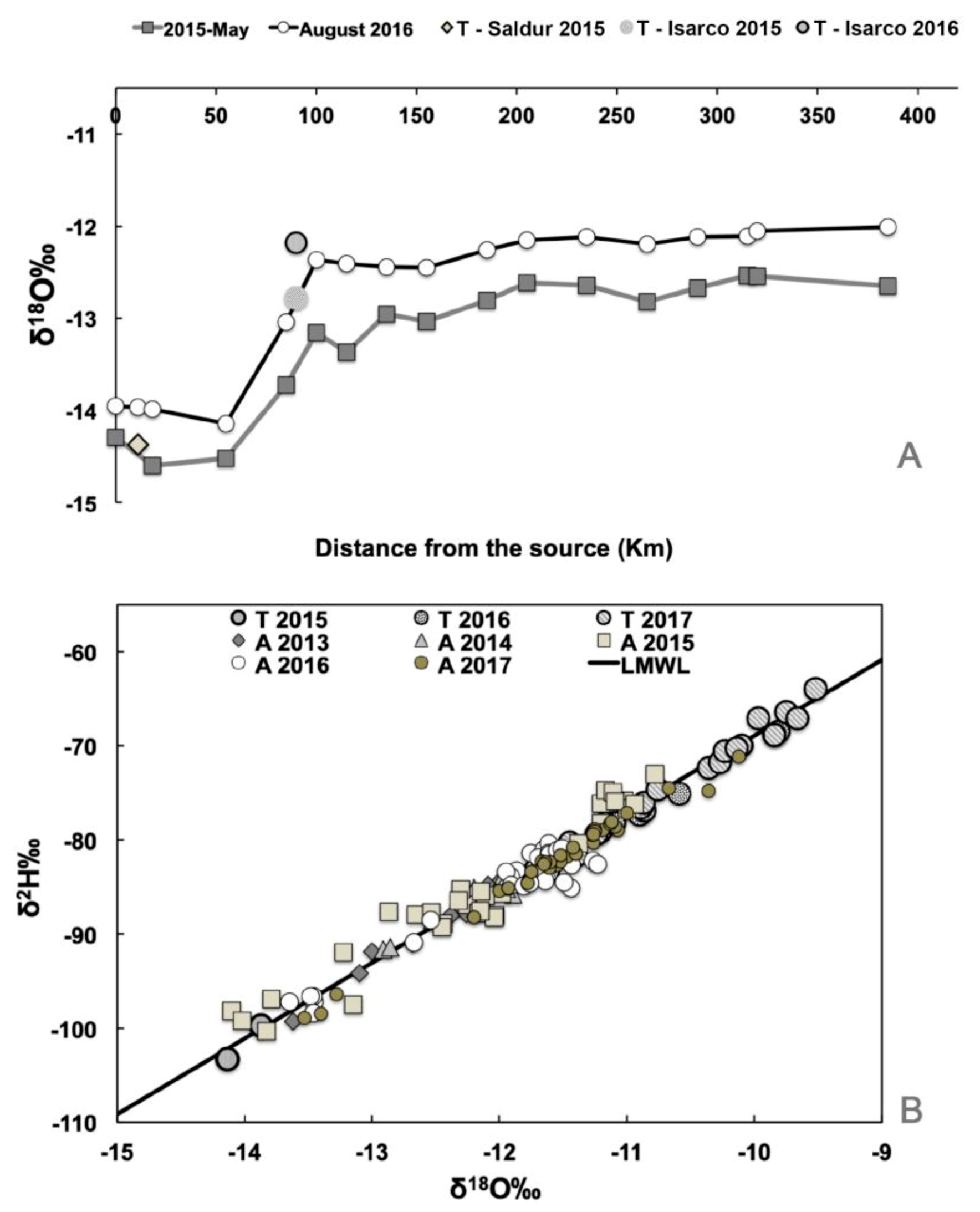 Minerals 10 00455 g002