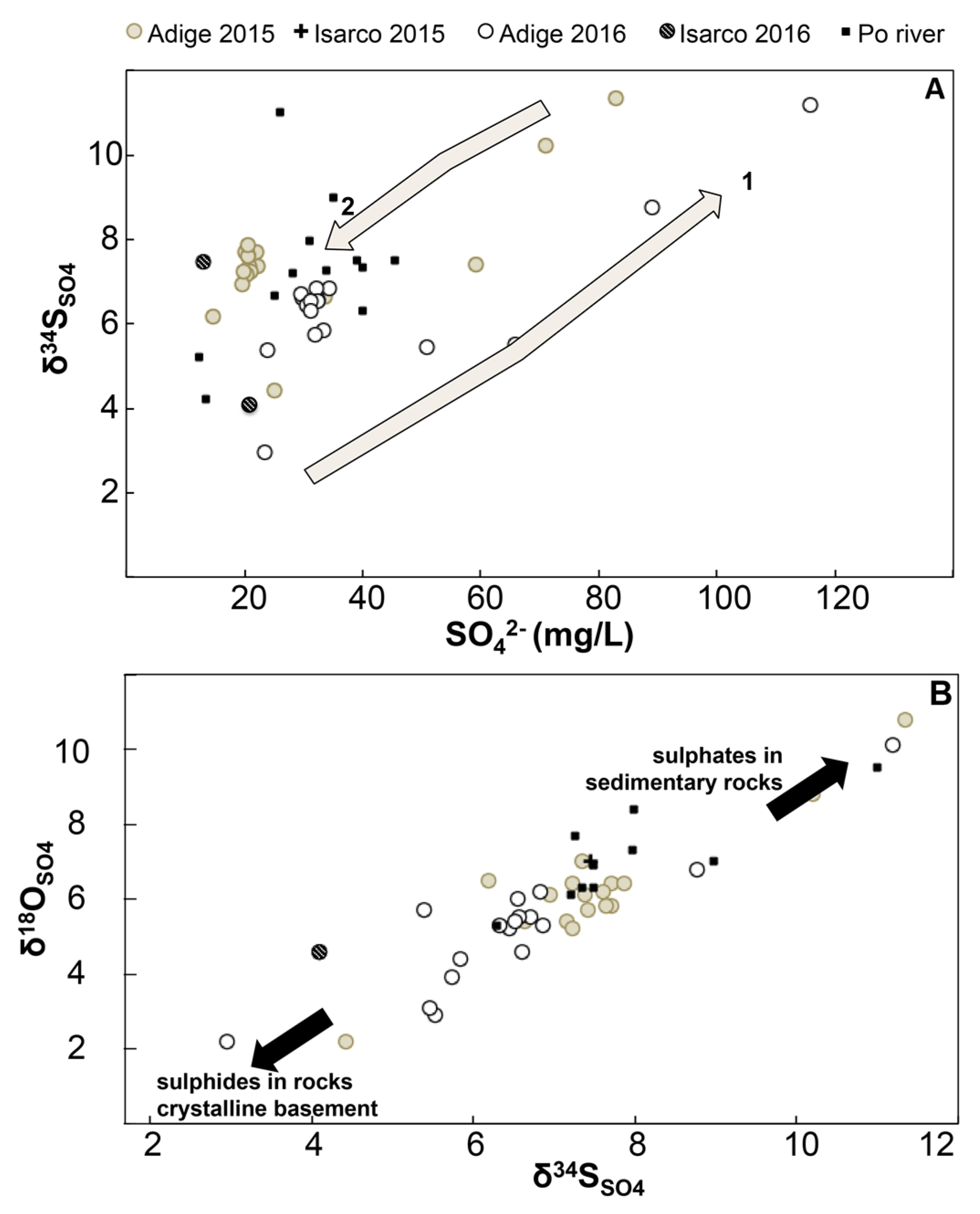 Minerals 10 00455 g005