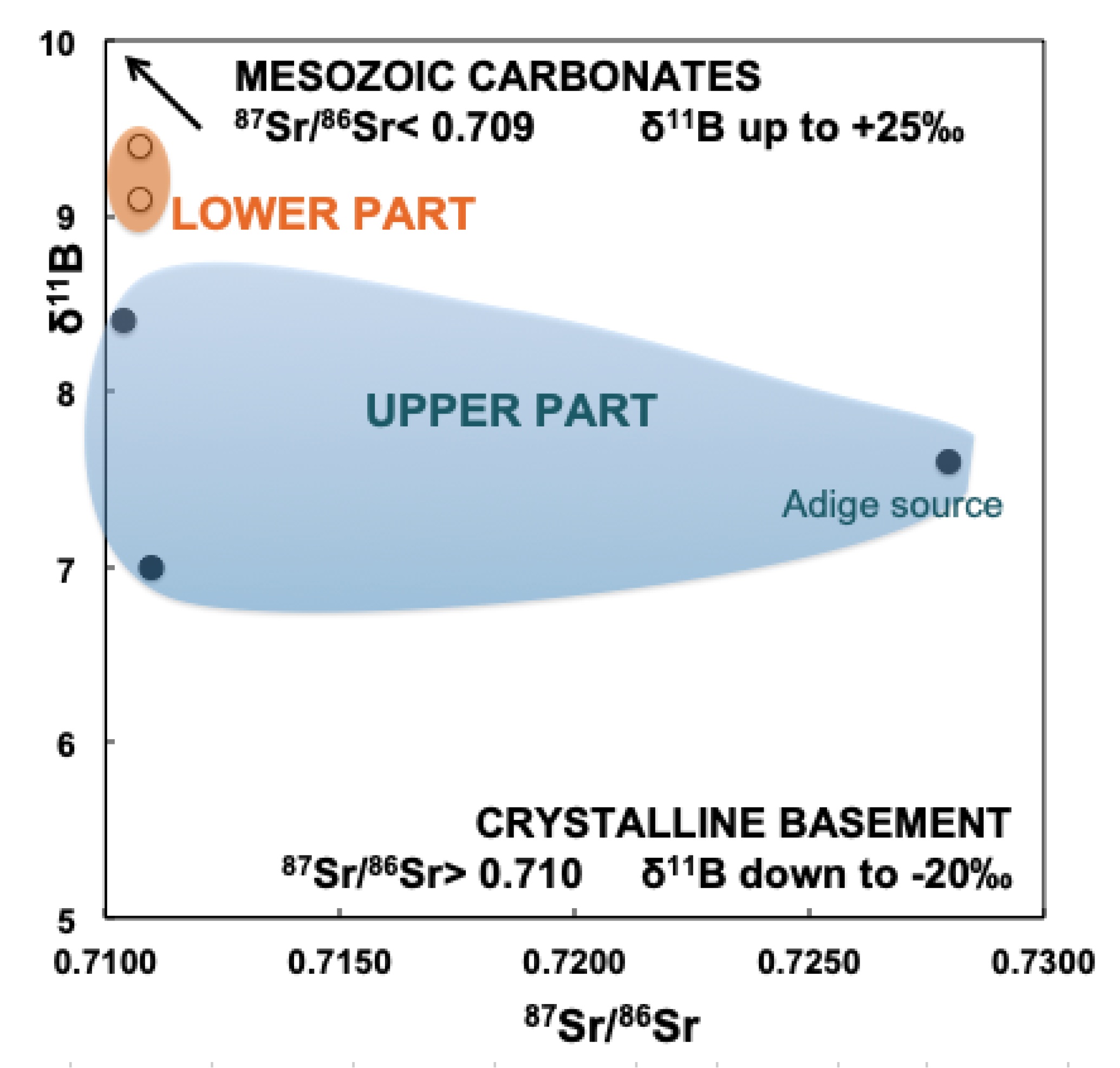 Minerals 10 00455 g007
