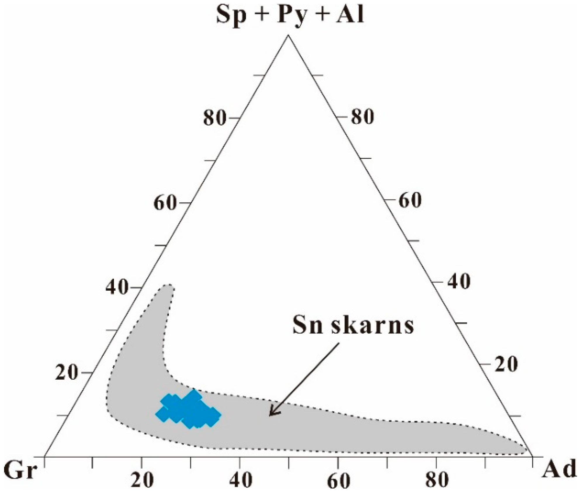 Minerals 10 00456 g004