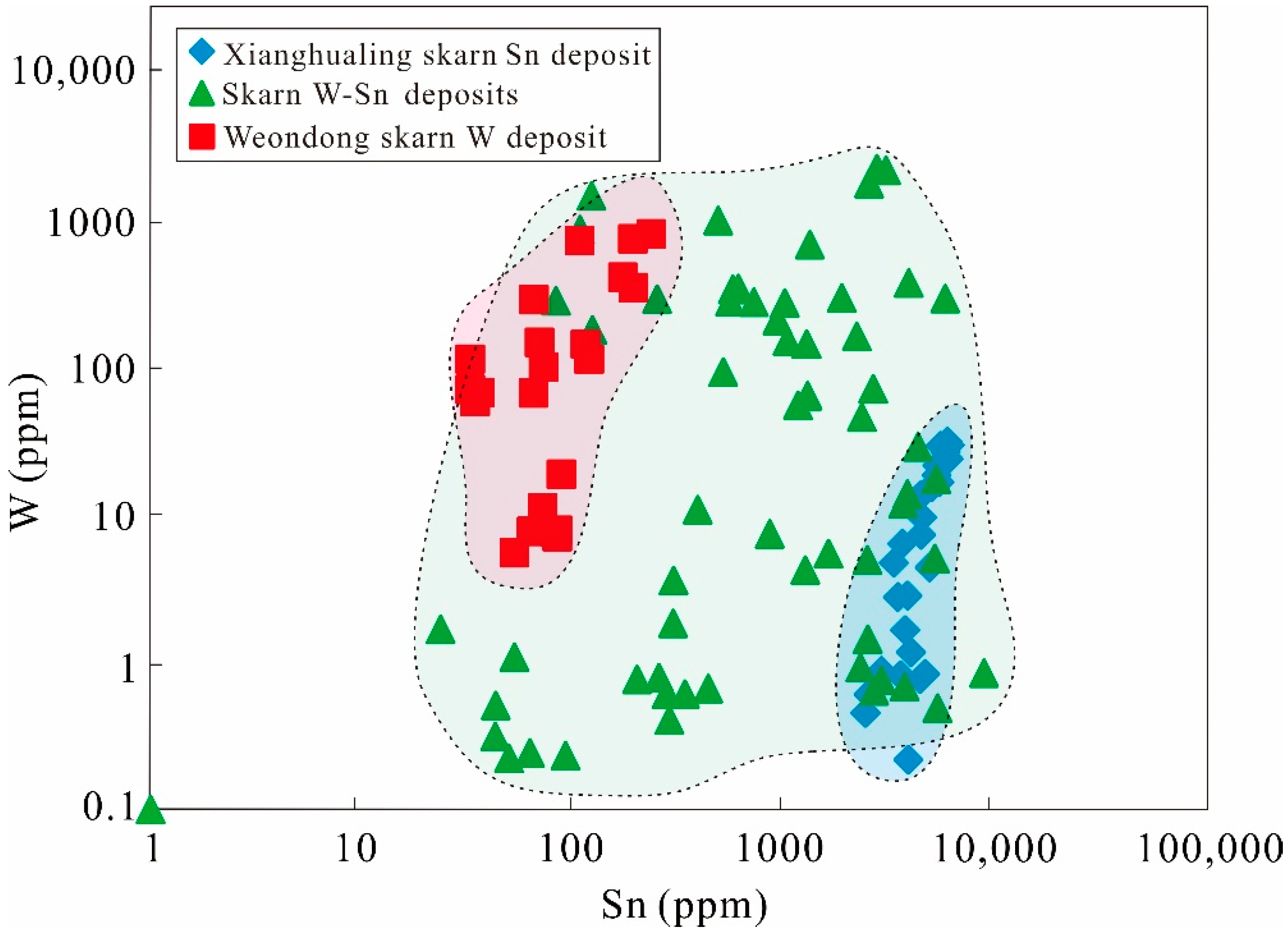 Minerals 10 00456 g009