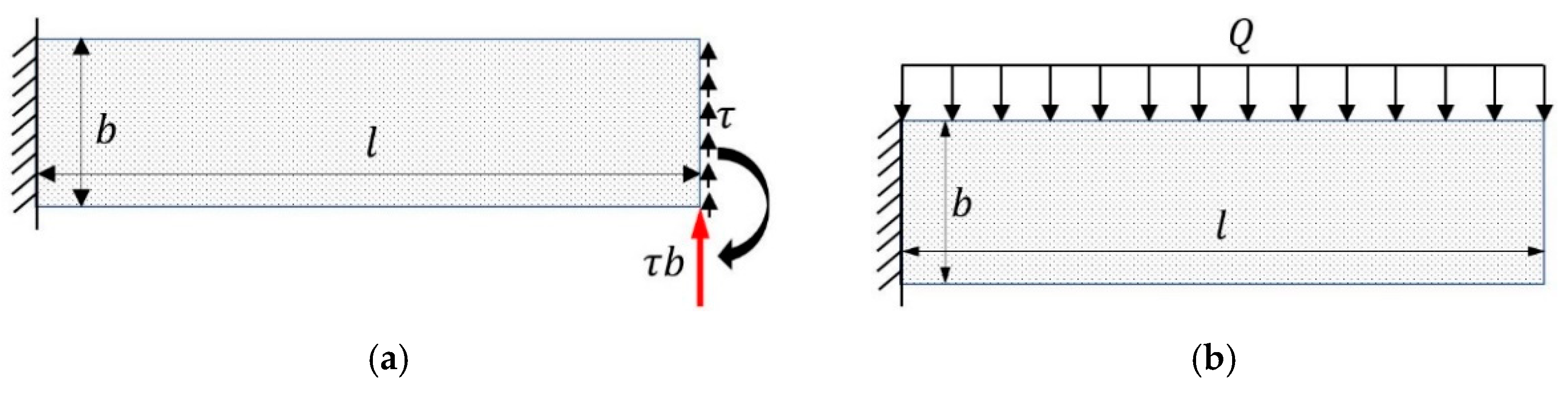 Minerals 10 00458 g004