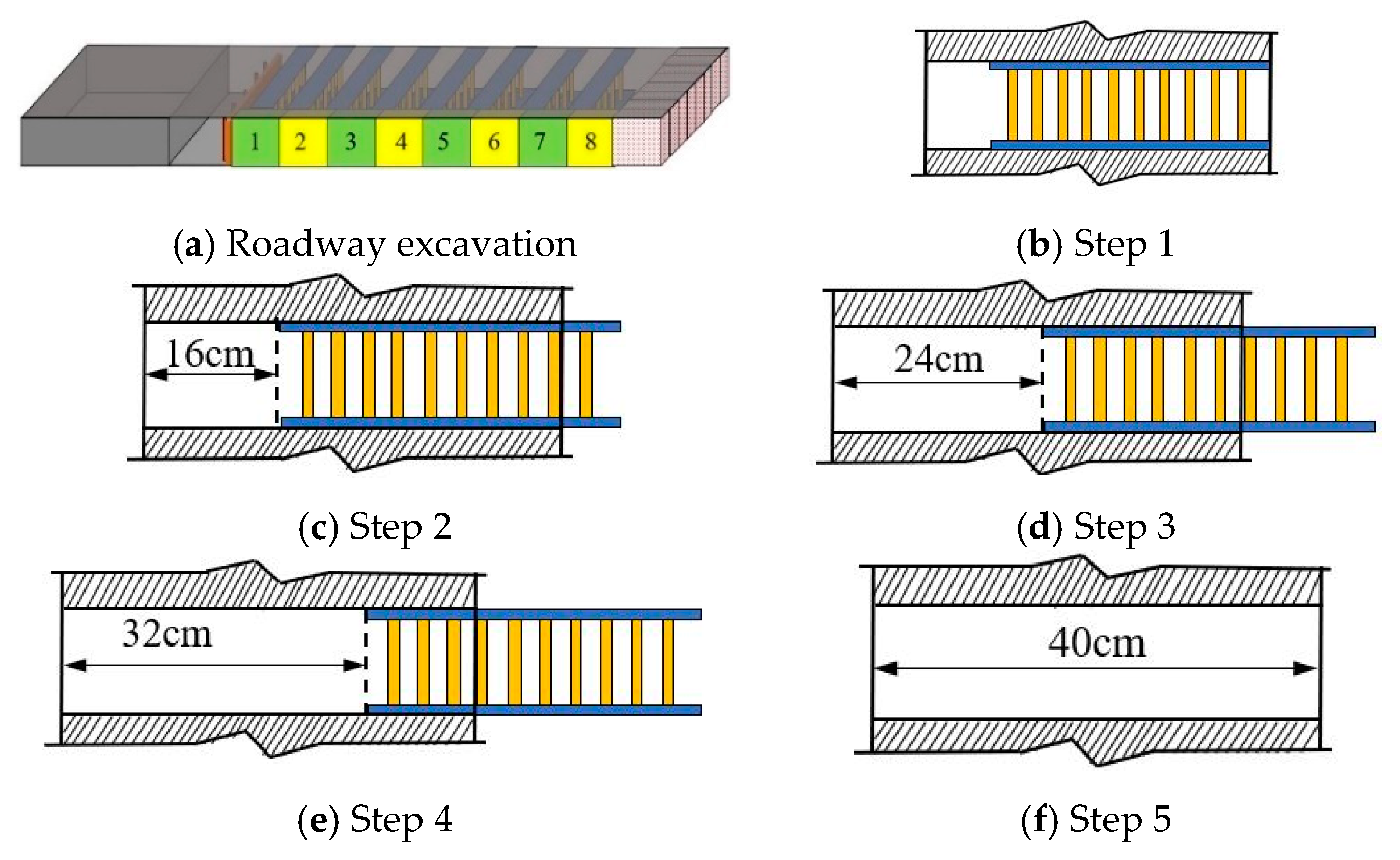 Minerals 10 00458 g010