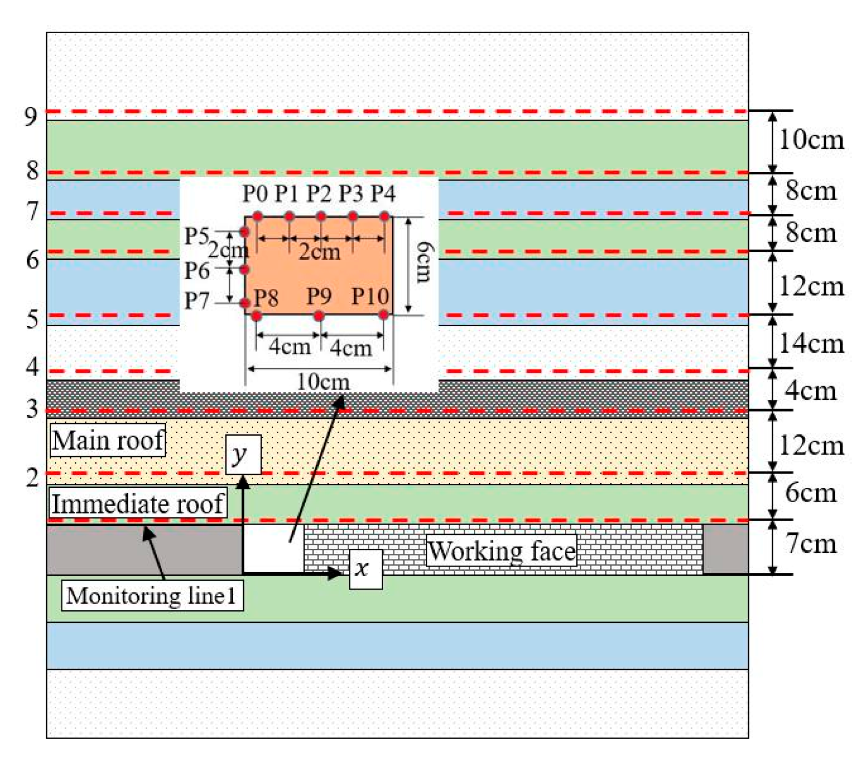 Minerals 10 00458 g011