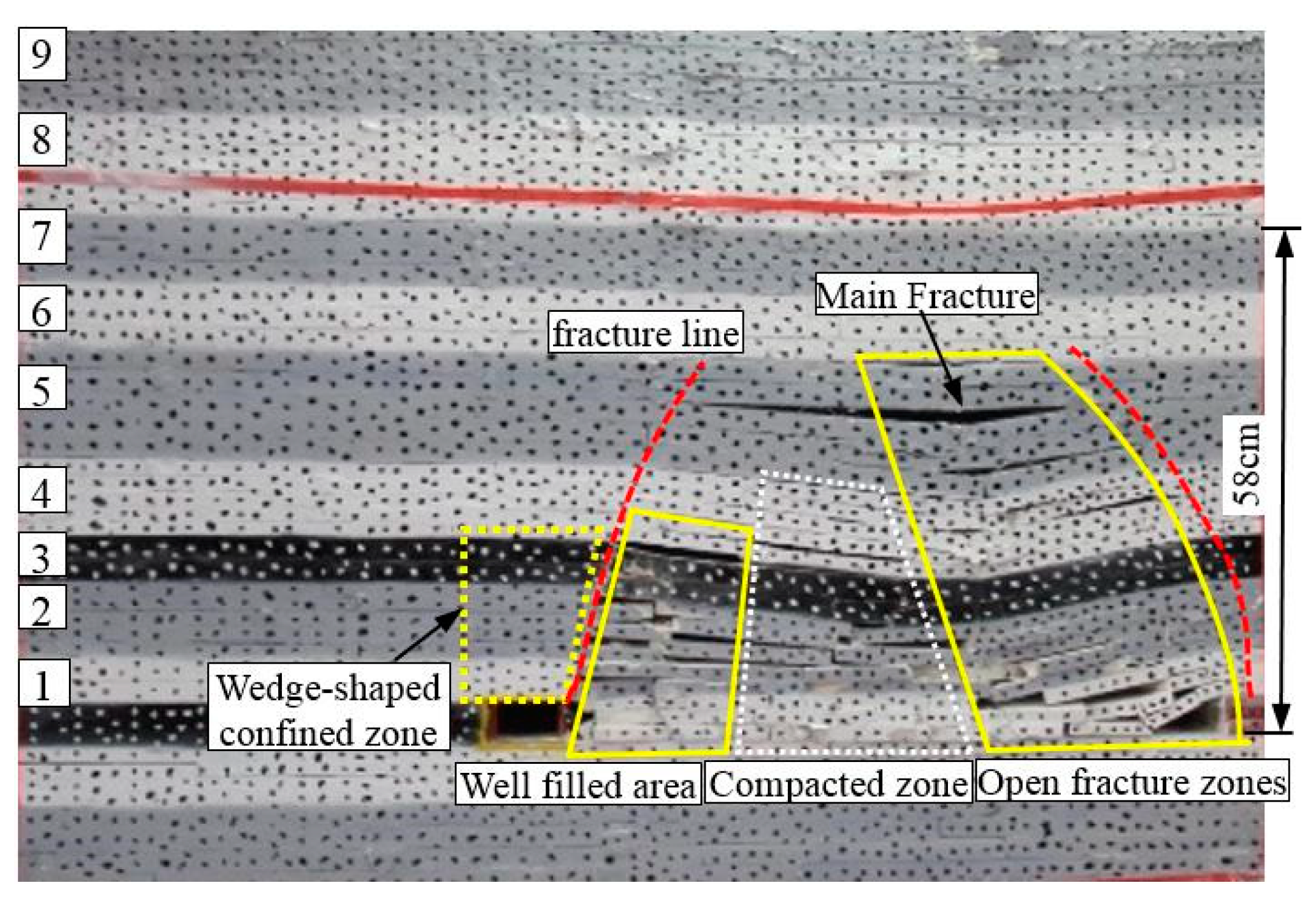 Minerals 10 00458 g013