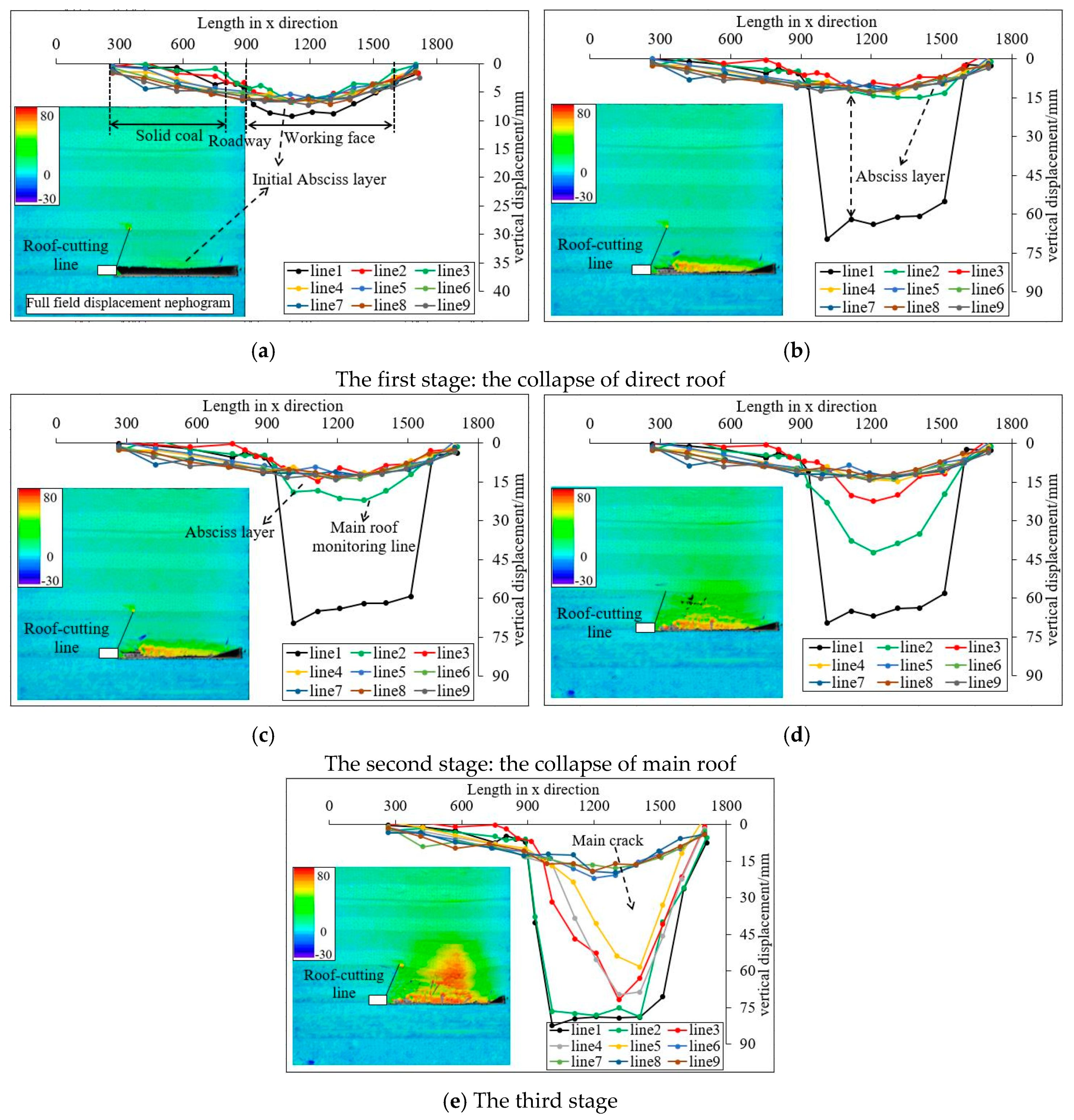 Minerals 10 00458 g014